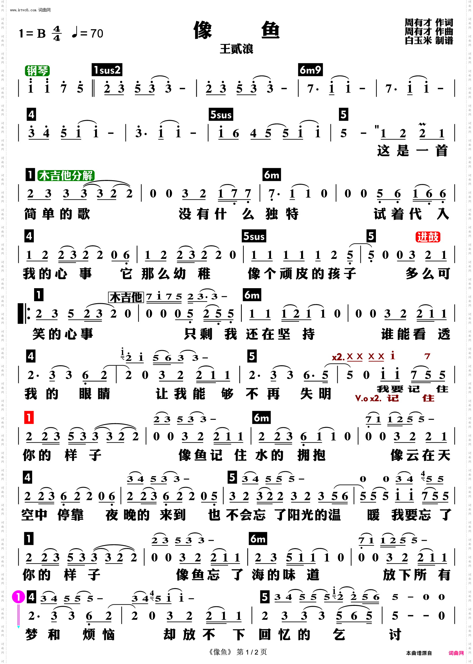 像鱼_功能谱
