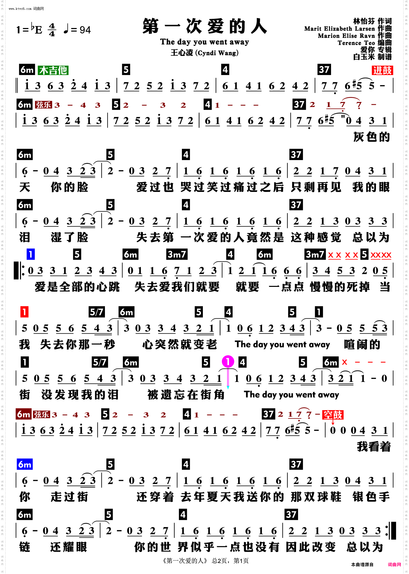 第一次爱的人_功能谱