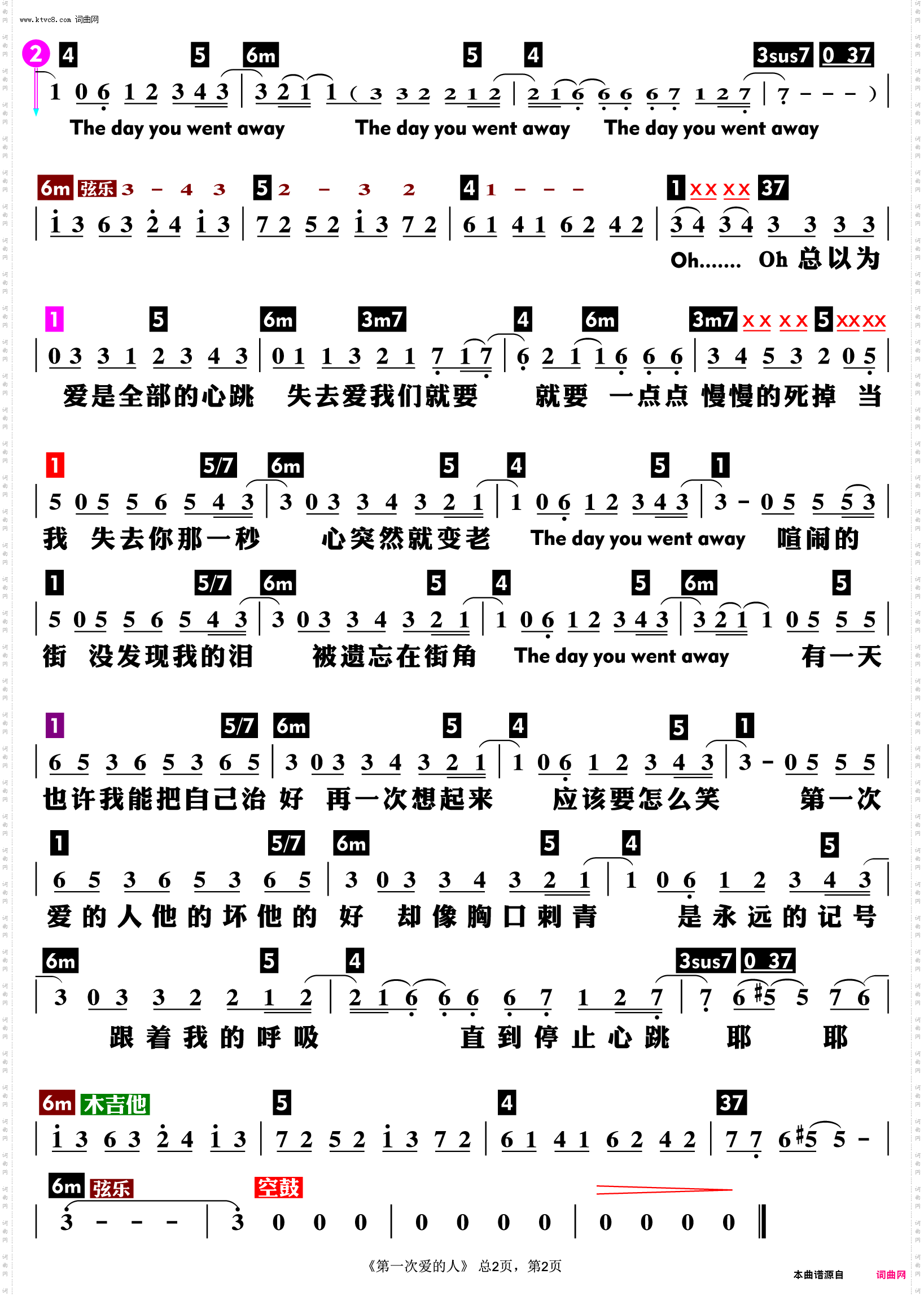 第一次爱的人_功能谱