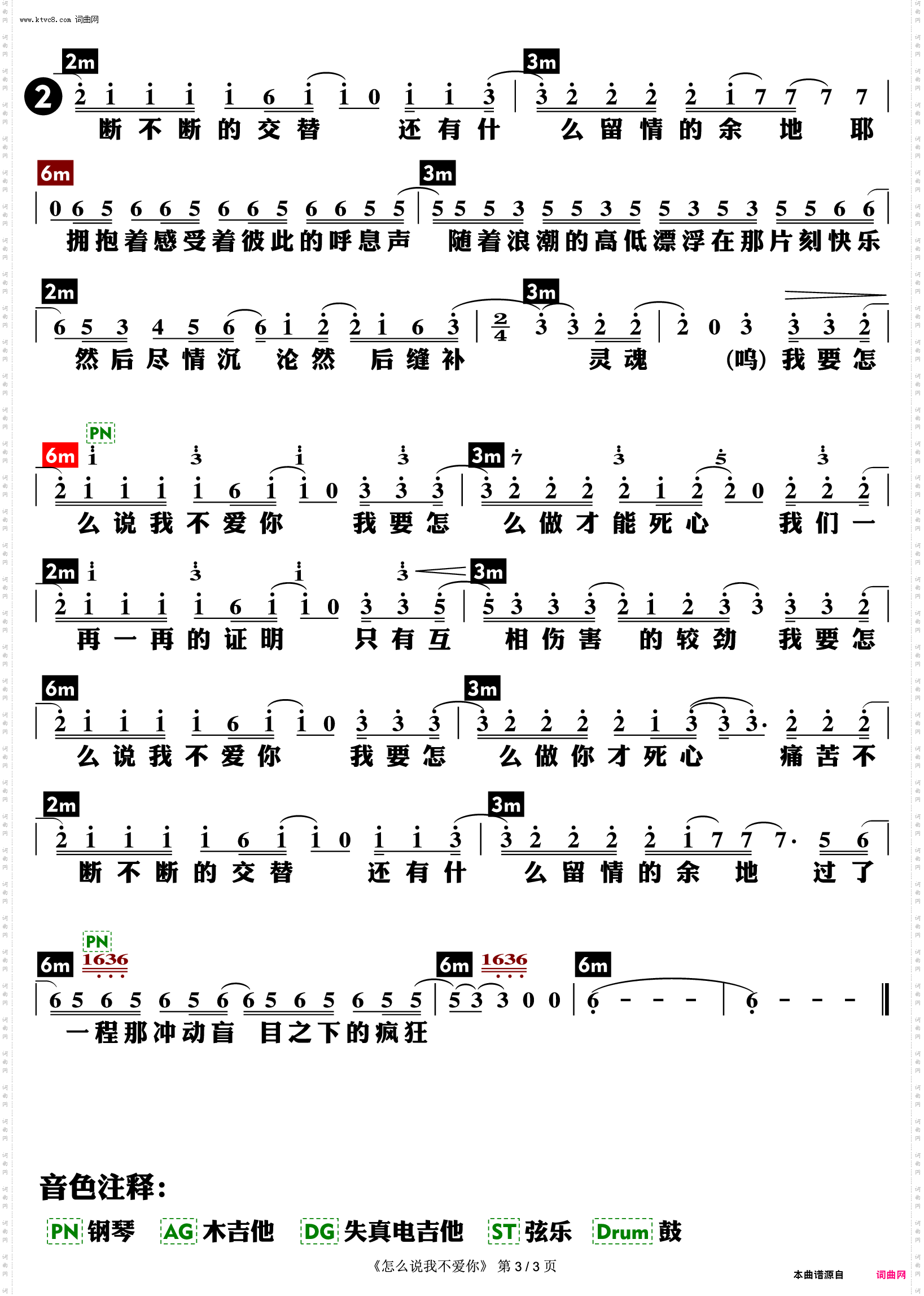 怎么说我不爱你_功能谱