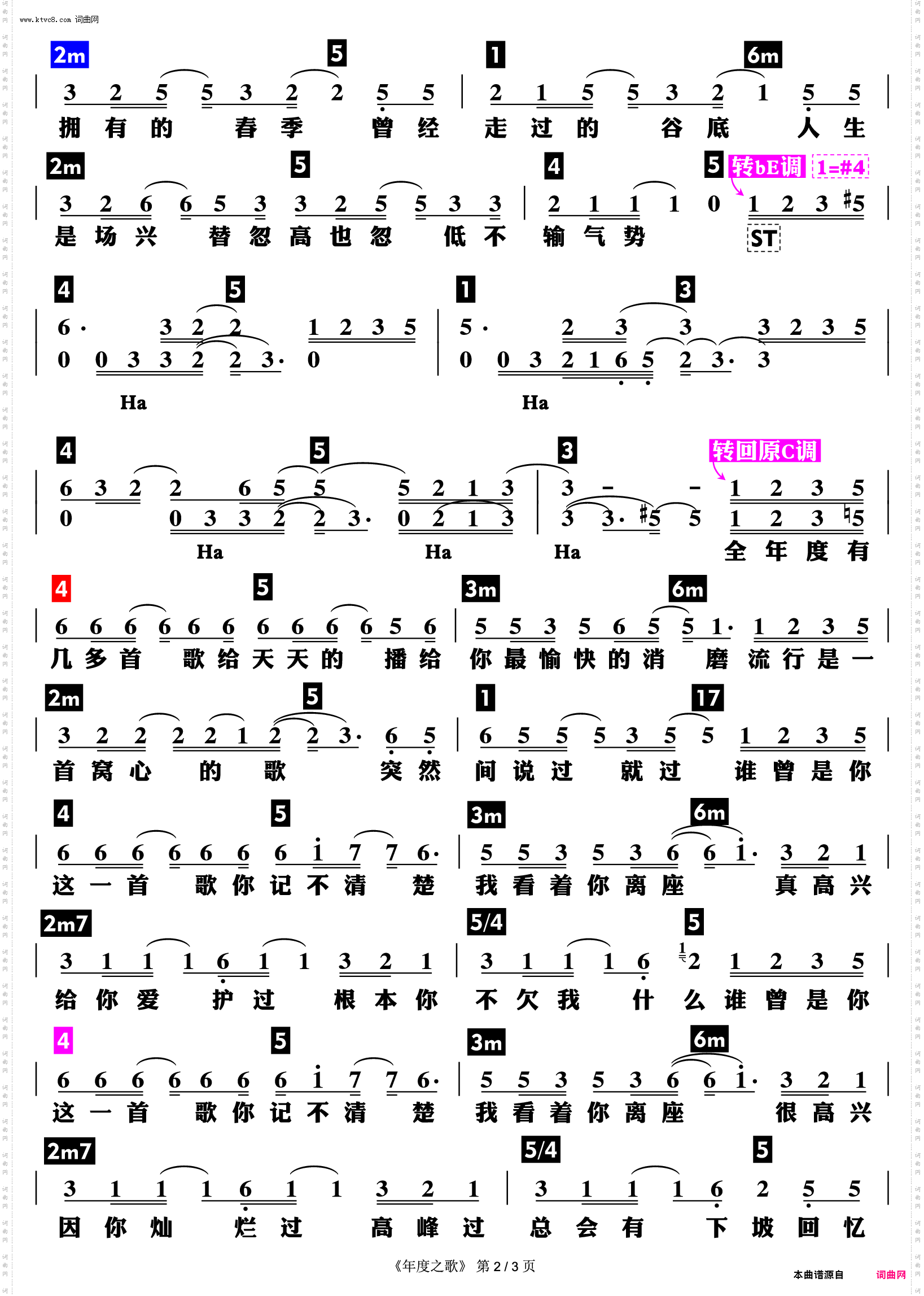 年度之歌_功能谱