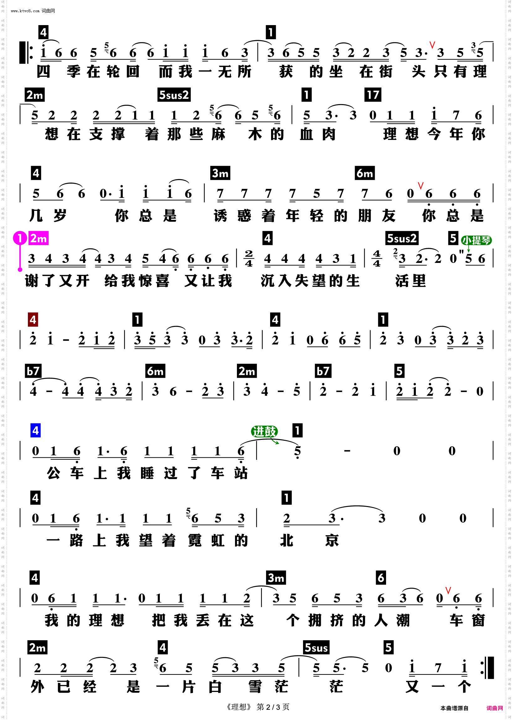 理想_功能谱