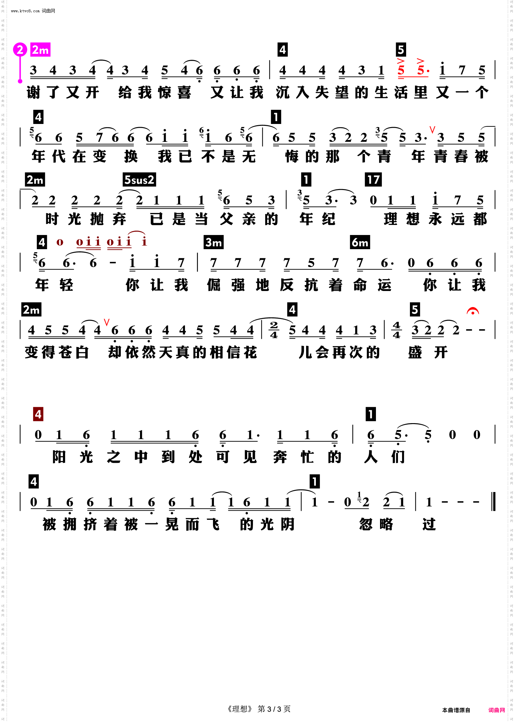 理想_功能谱