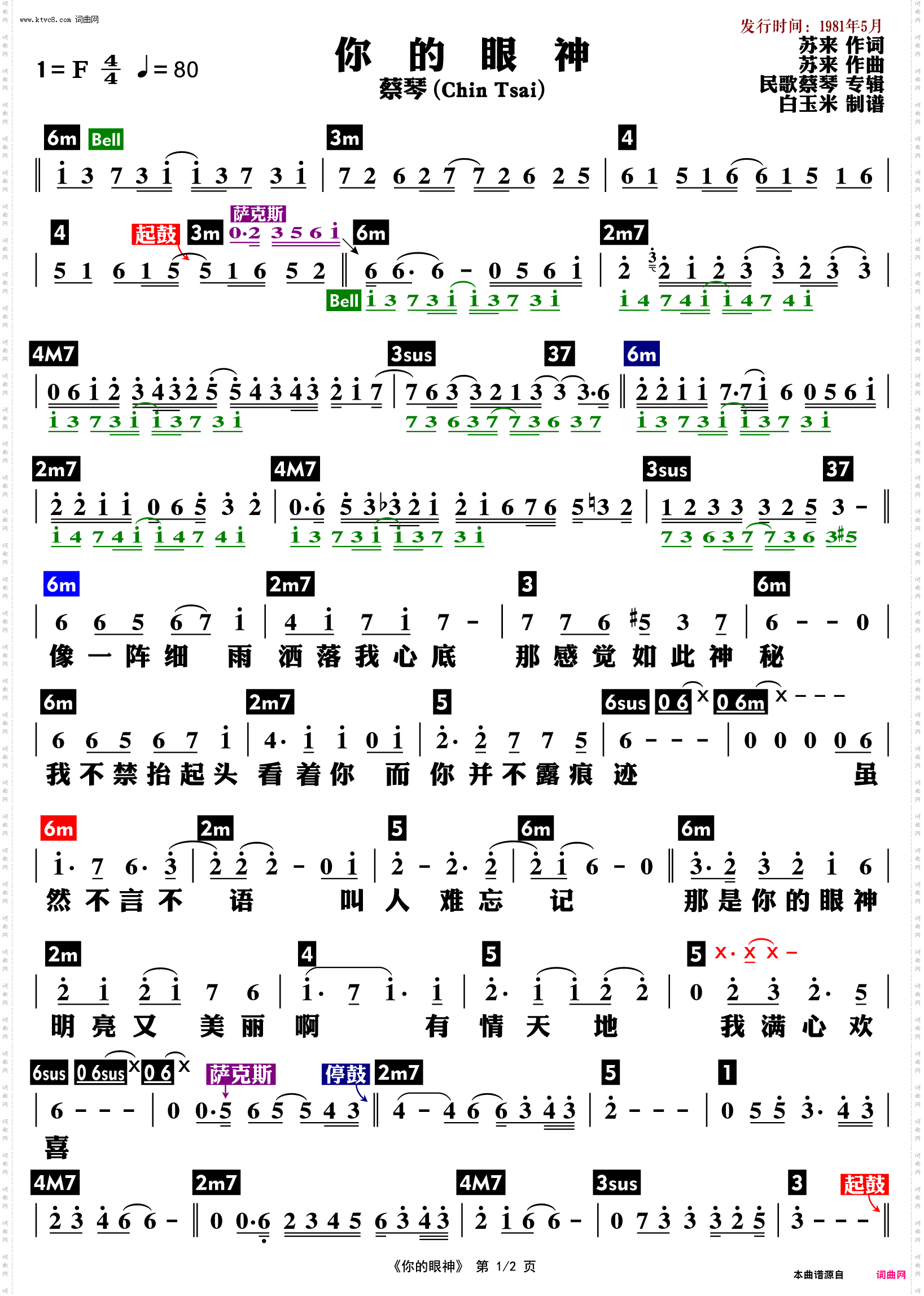 你的眼神_功能谱