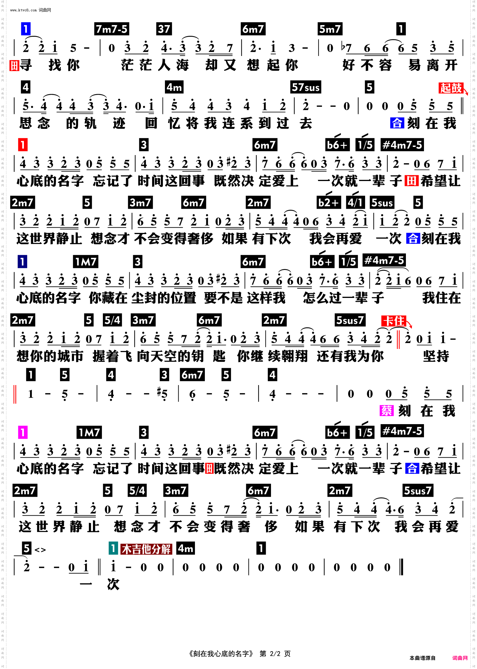 刻在我心底的名字_功能谱