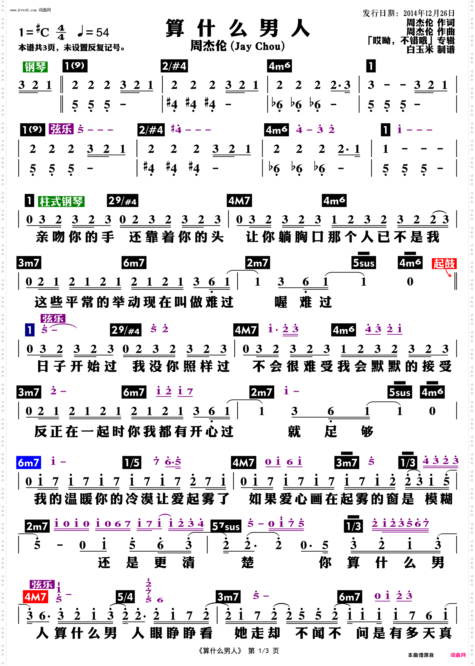 算什么男人_功能谱