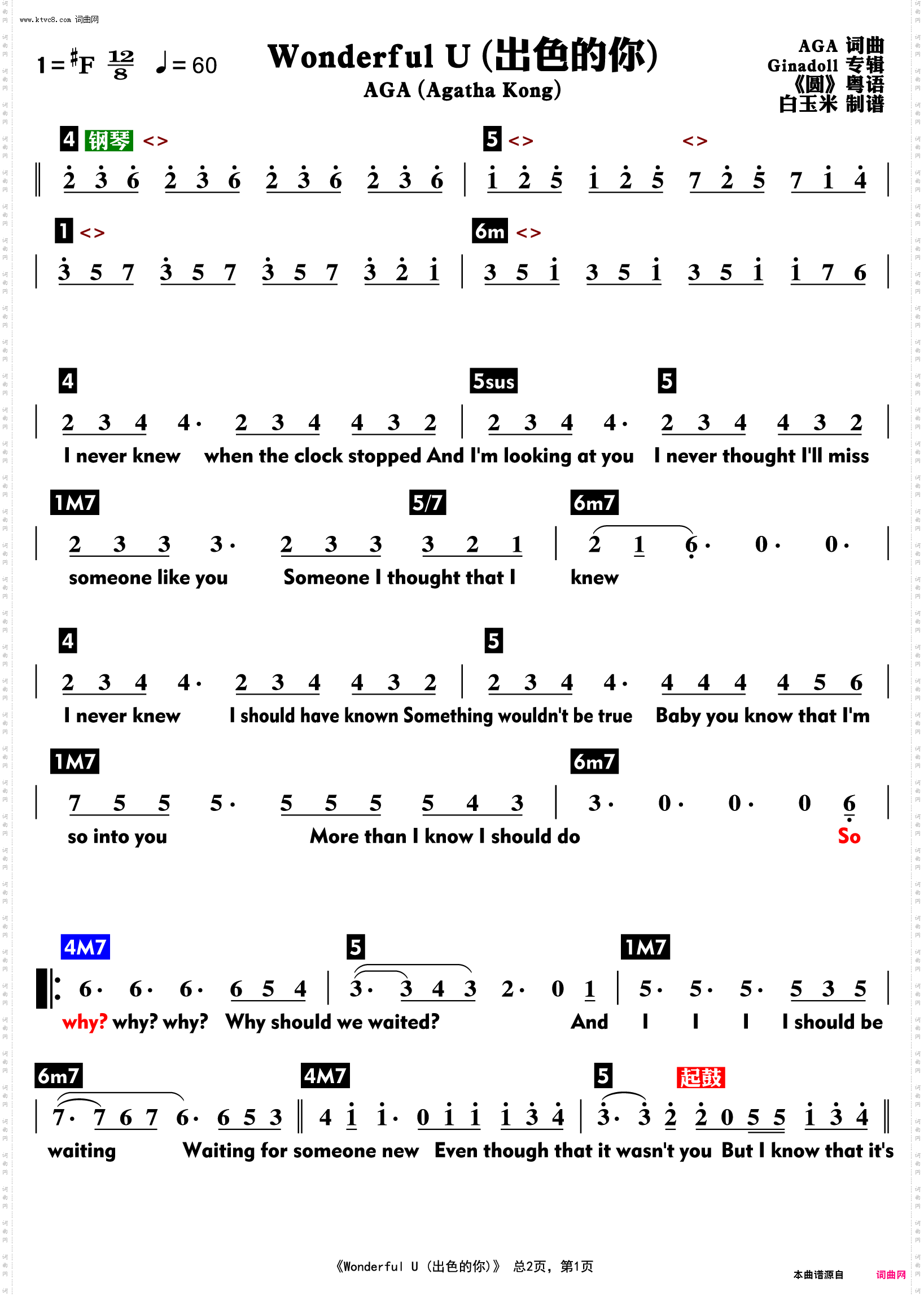 Wonderful U 出色的你_功能谱