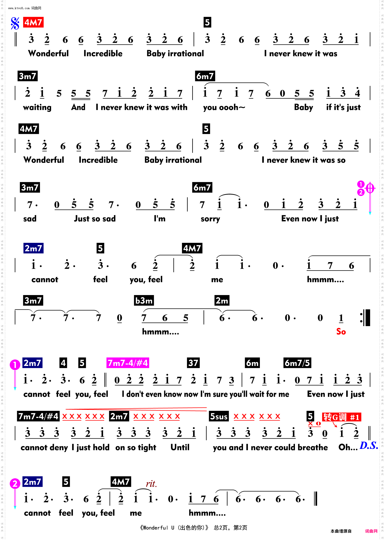 Wonderful U 出色的你_功能谱
