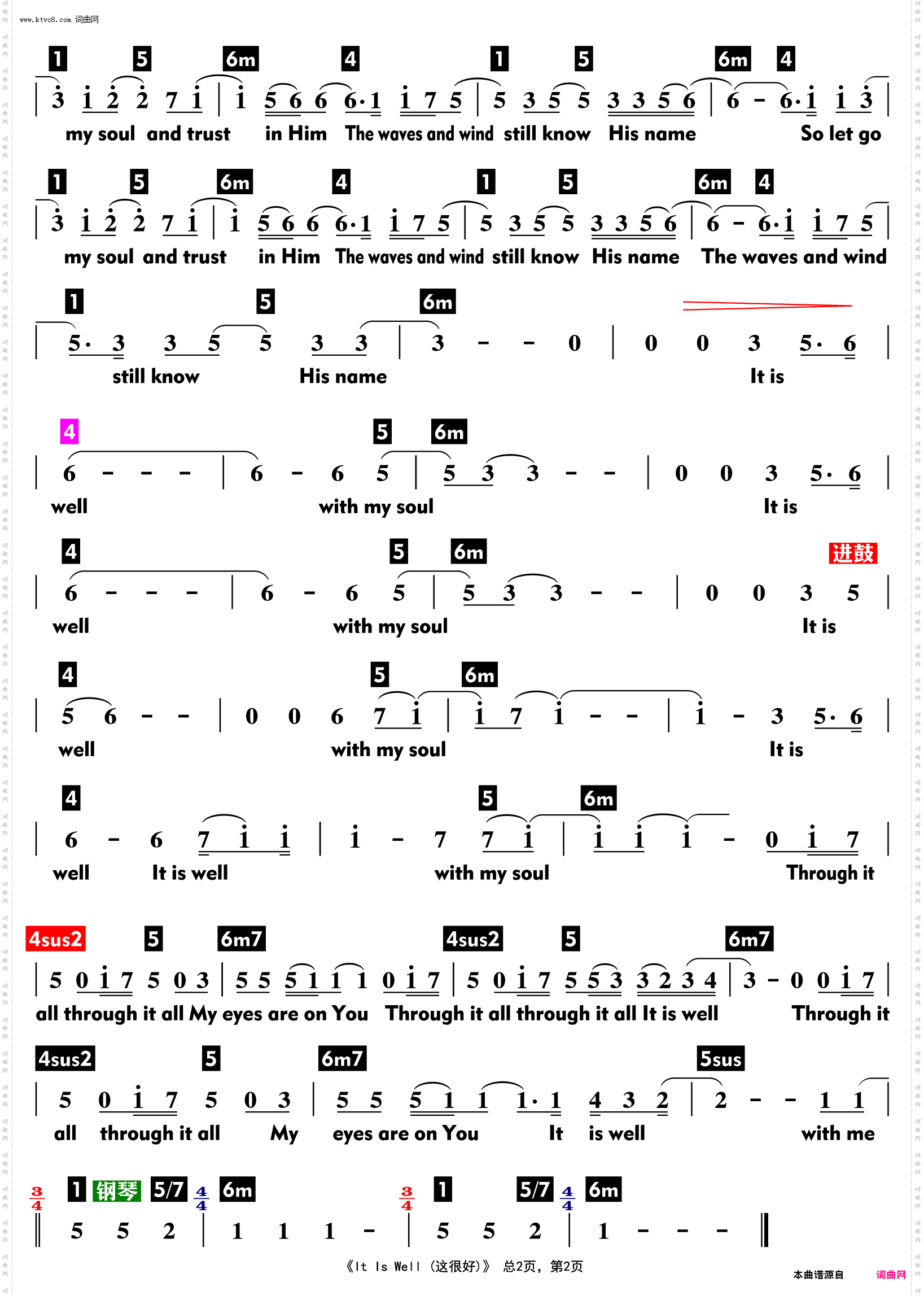 It Is Well 这很好_功能谱