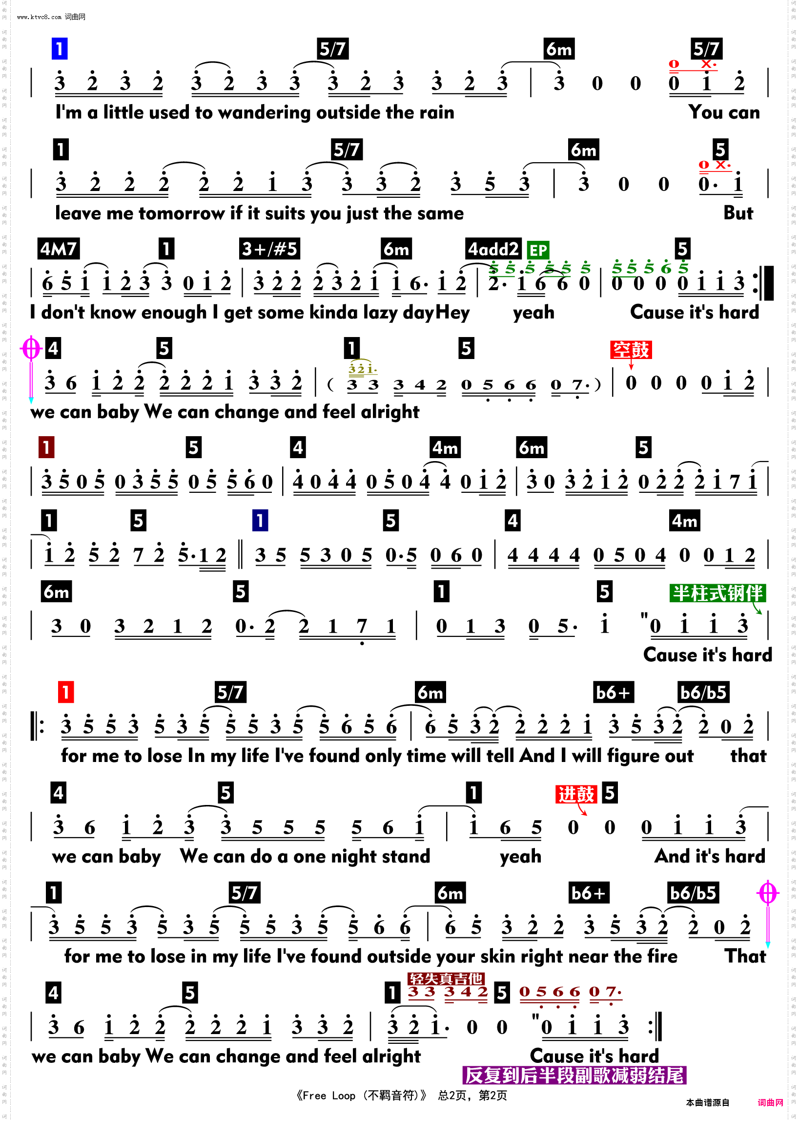 Free Loop 不羁音符_功能谱