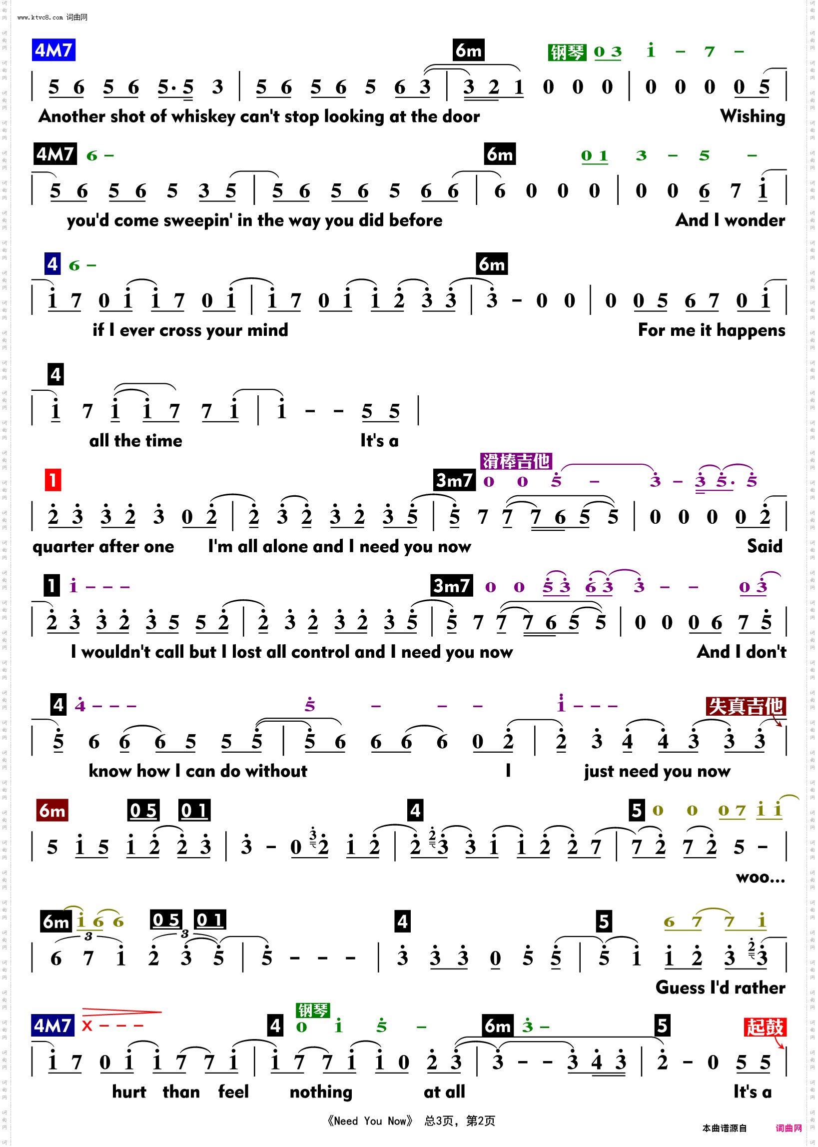 Need You Now_功能谱