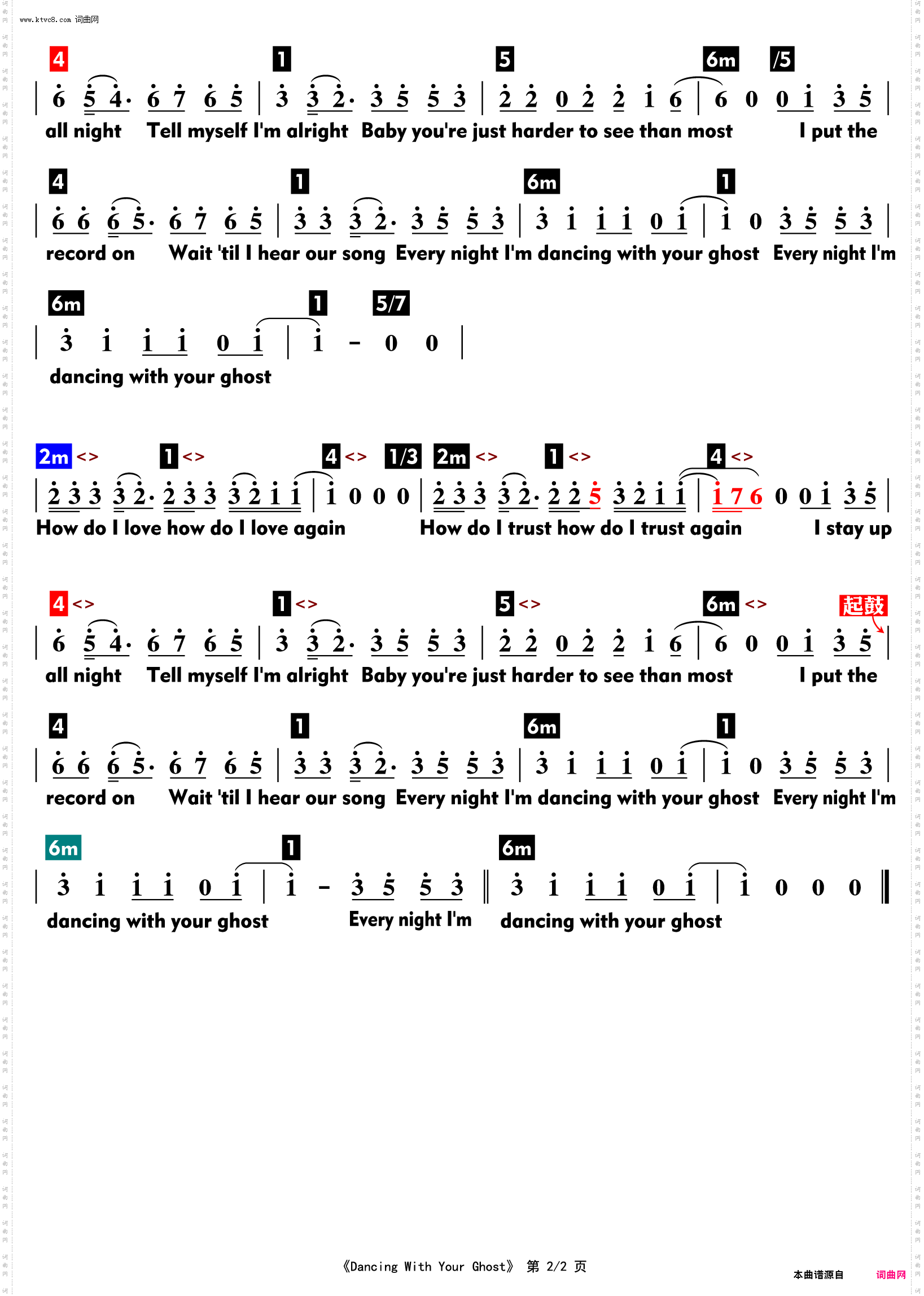 Dancing With Your Ghost_功能谱