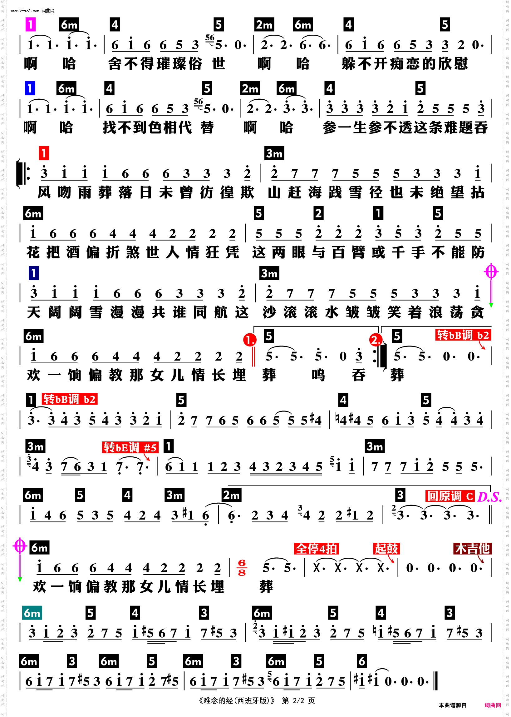 难念的经_功能谱