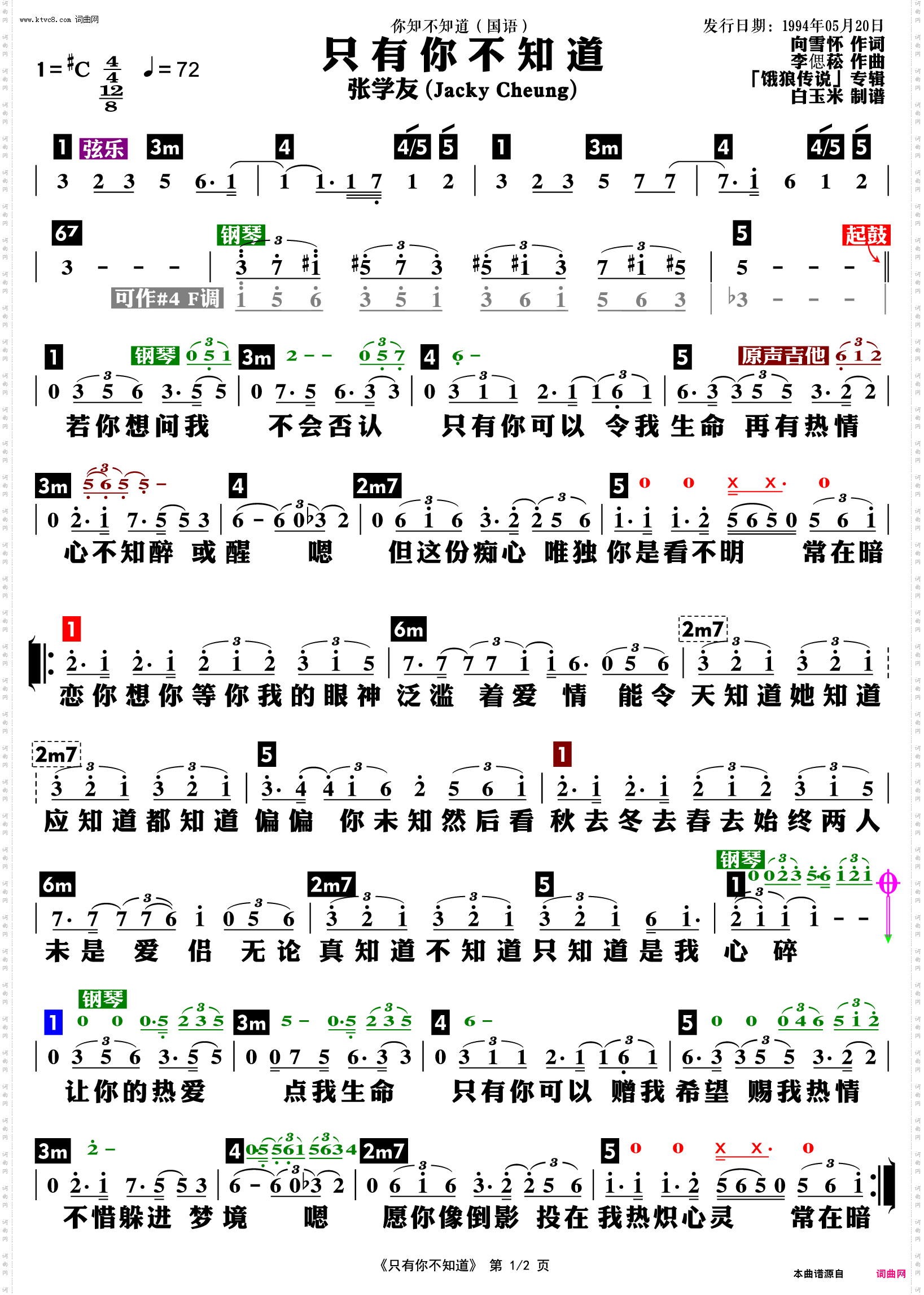只有你不知道_功能谱