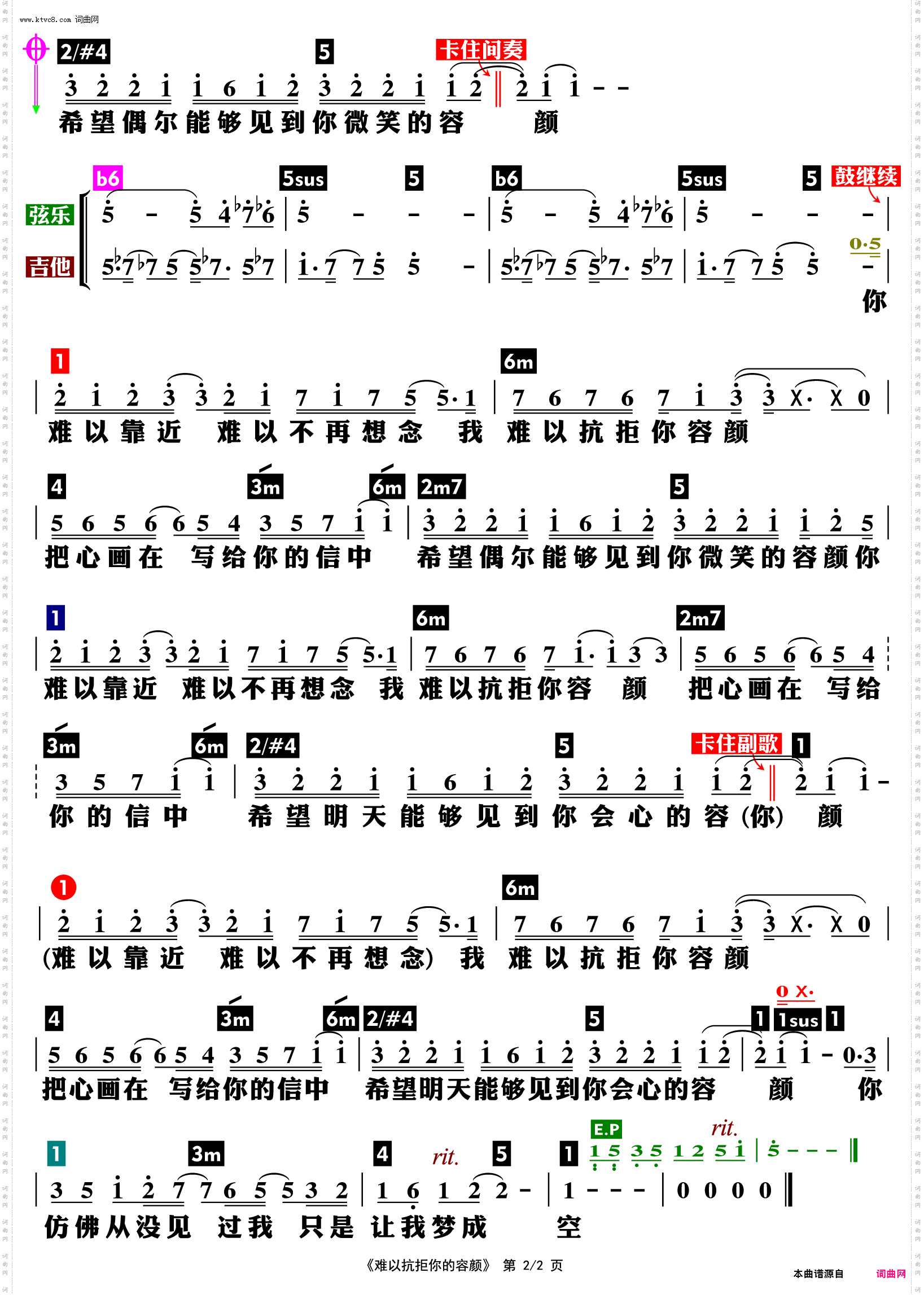 难以抗拒你的容颜_功能谱