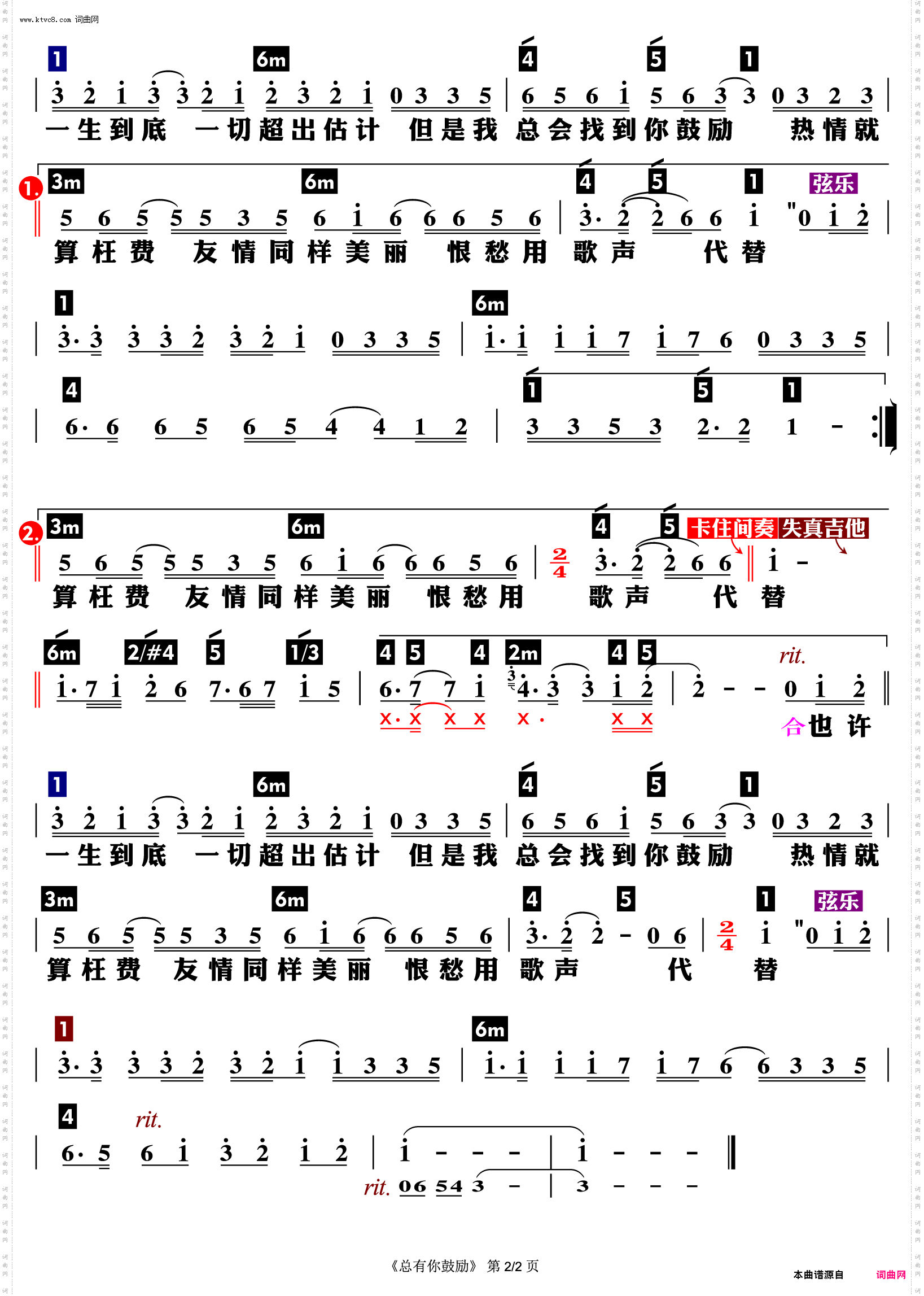 总有你鼓励_功能谱