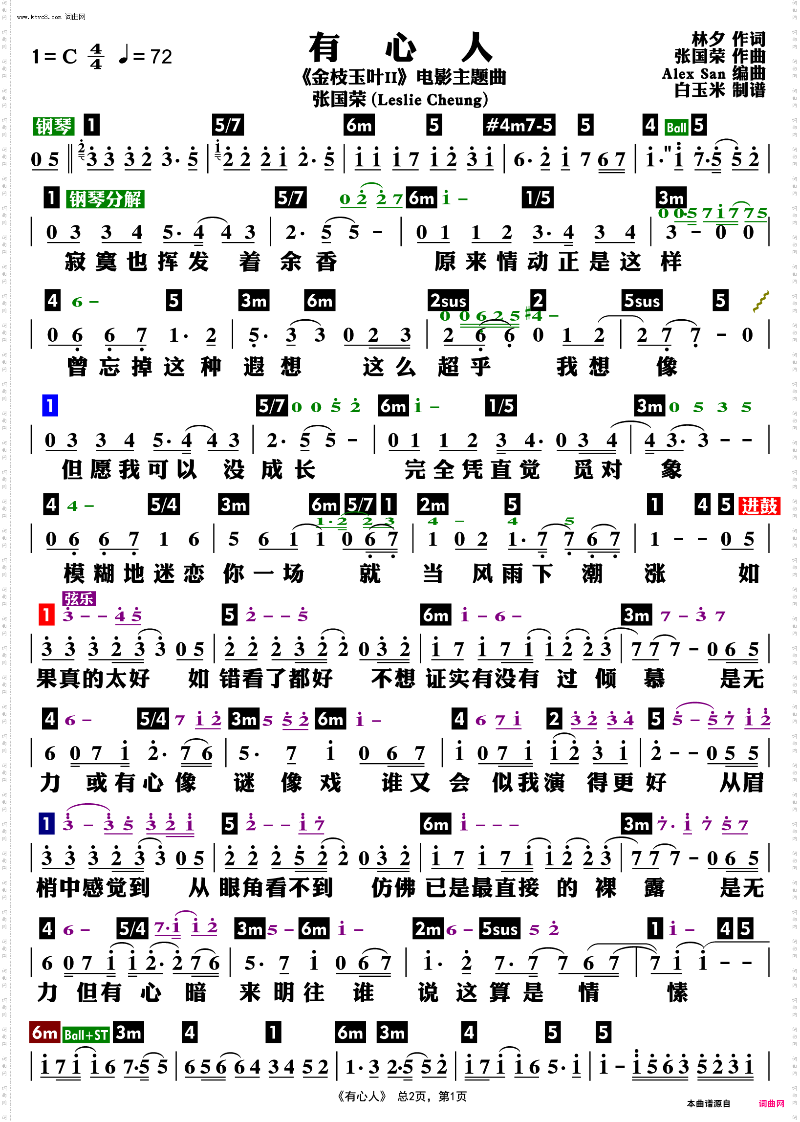 有心人_功能谱