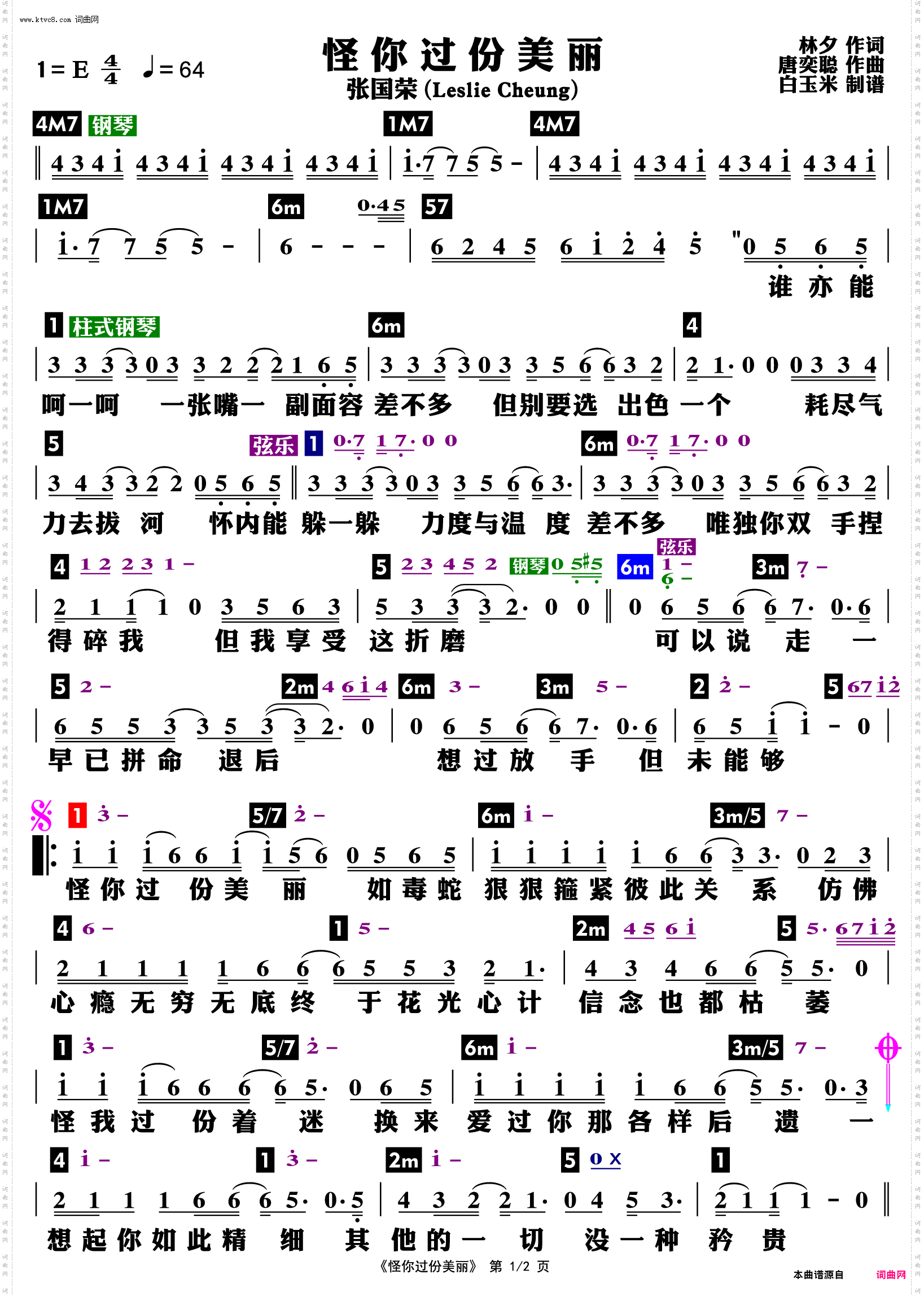 怪你过份美丽_功能谱