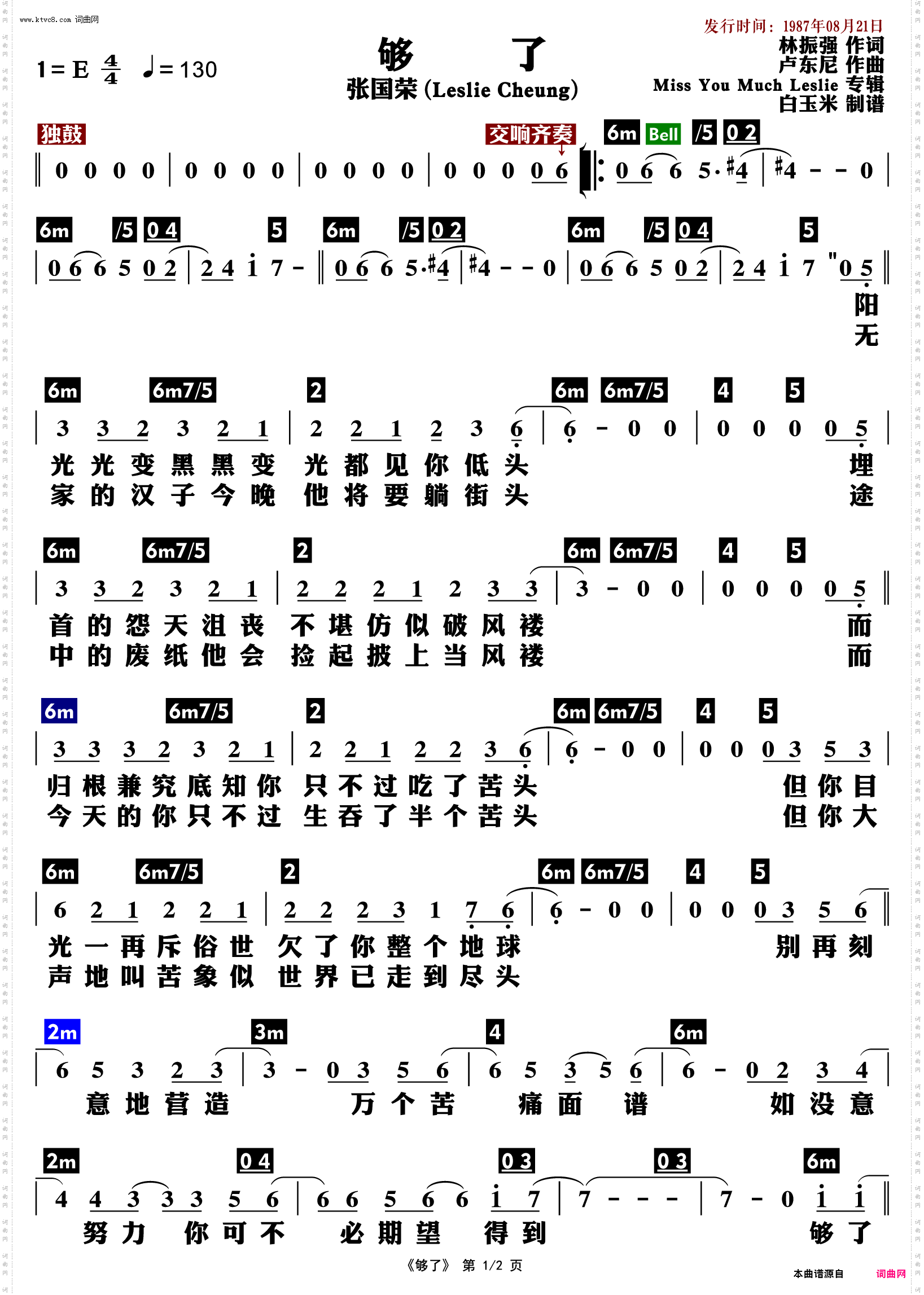 够了_功能谱