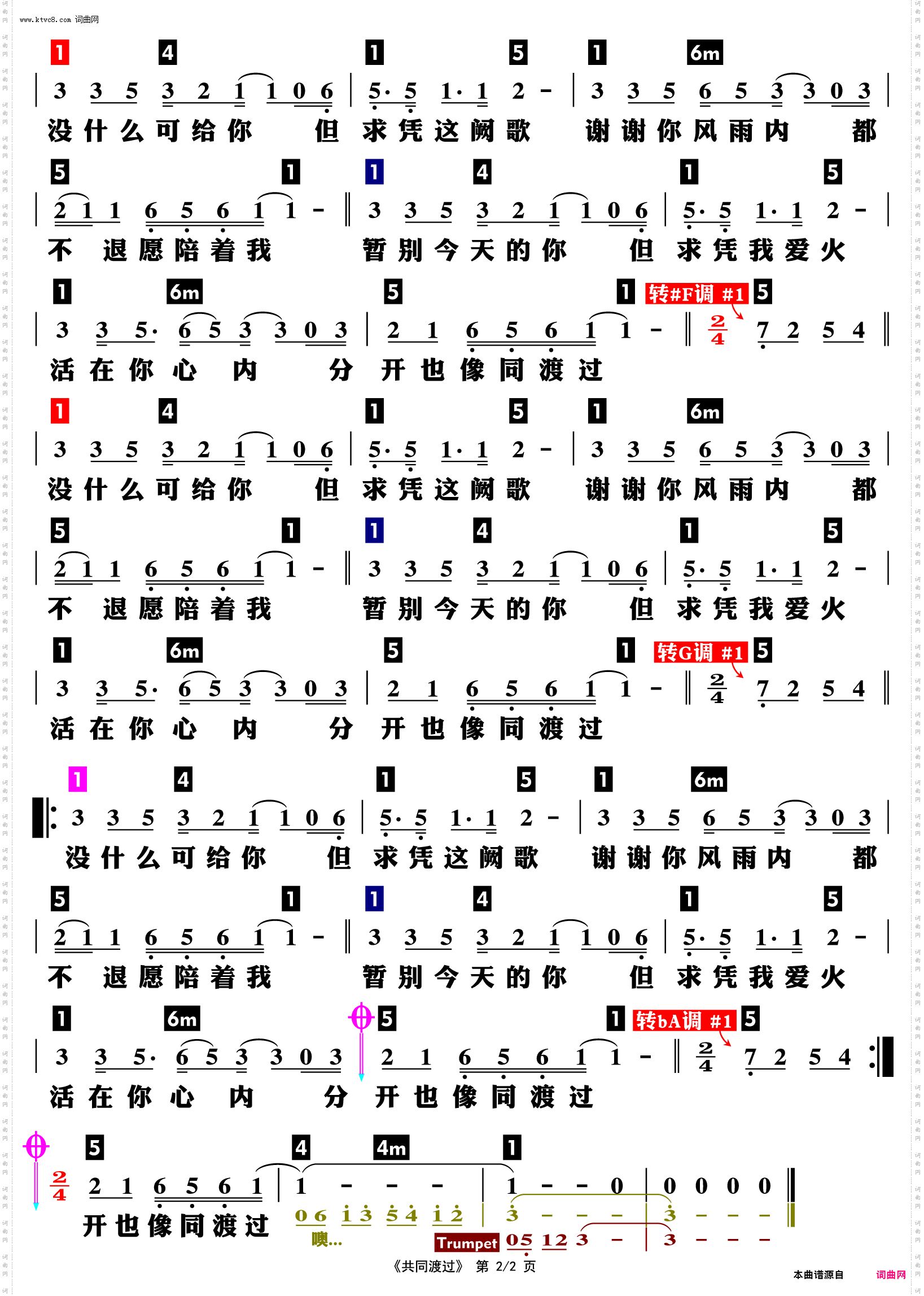 共同渡过_功能谱