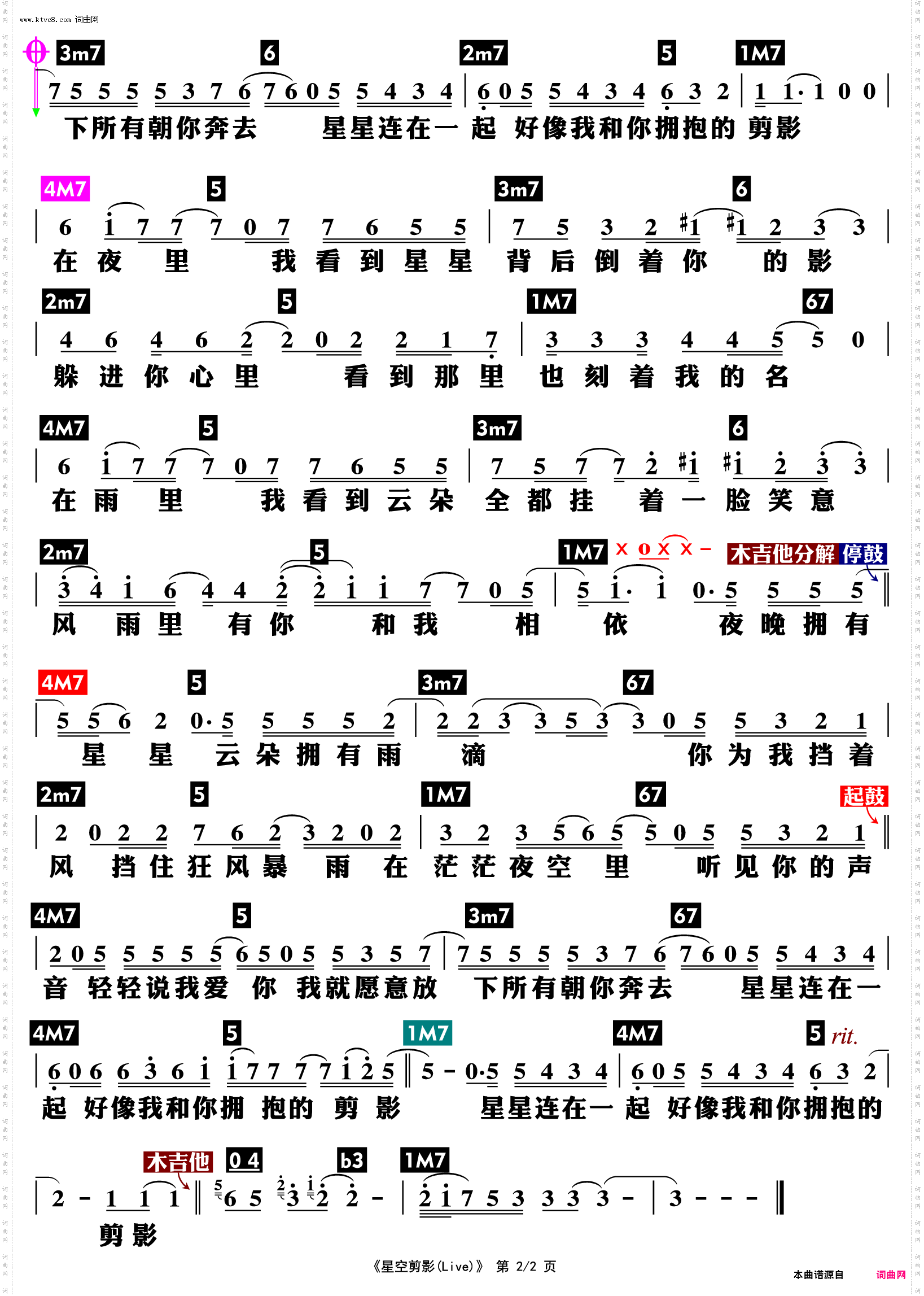 星空剪影_功能谱