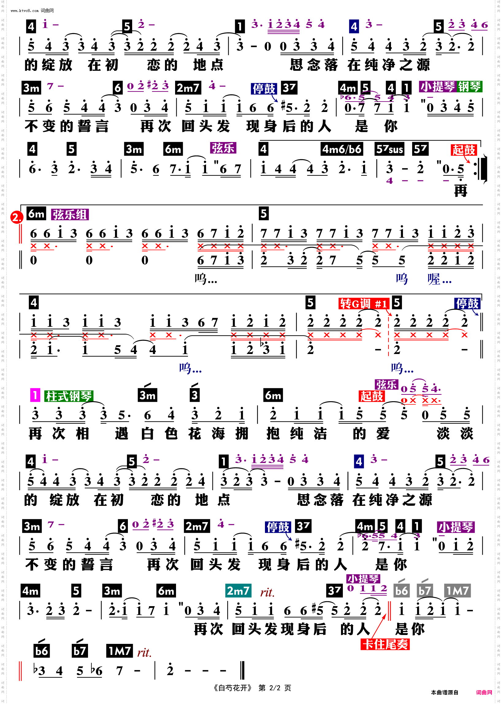 白芍花开_功能谱