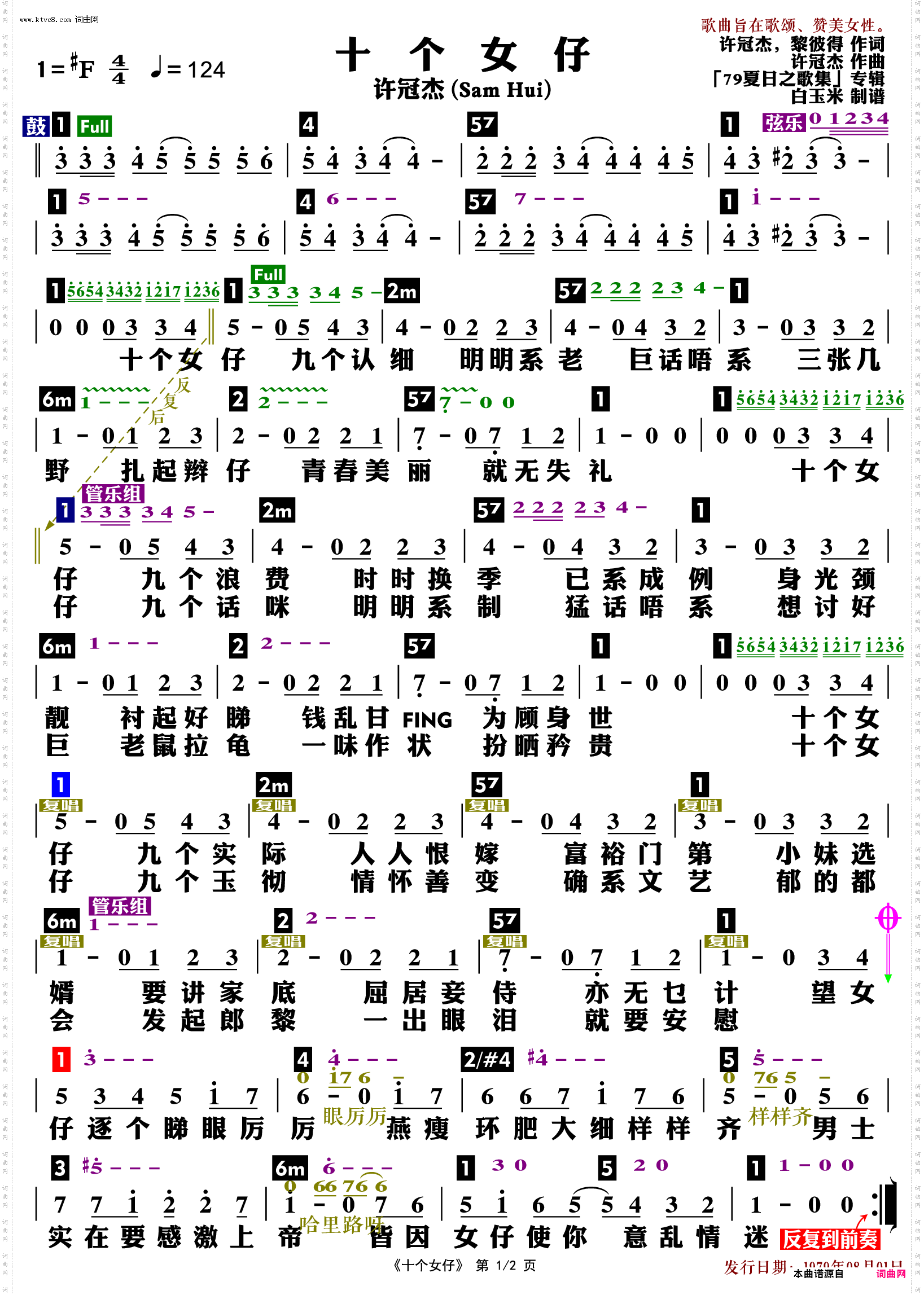 十个女仔_功能谱