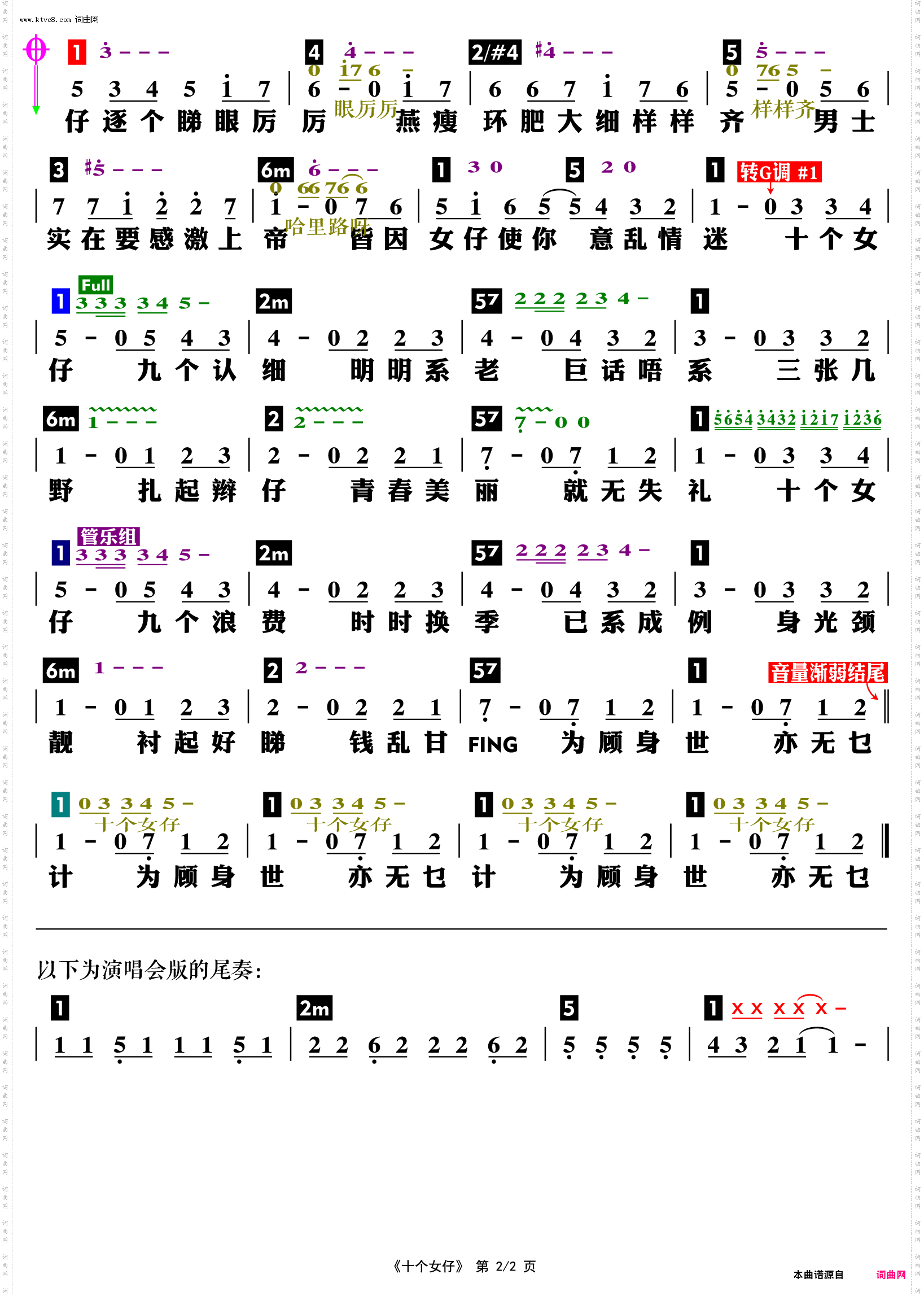 十个女仔_功能谱