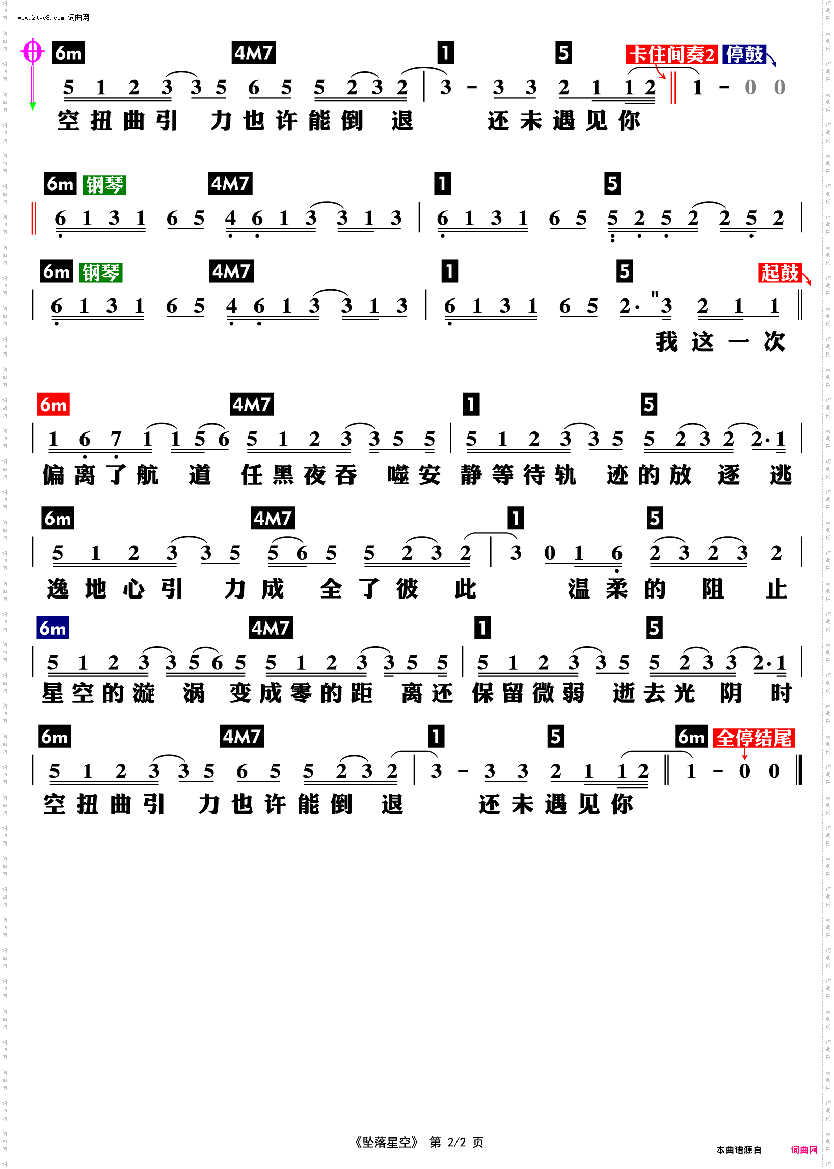 坠落星空_功能谱