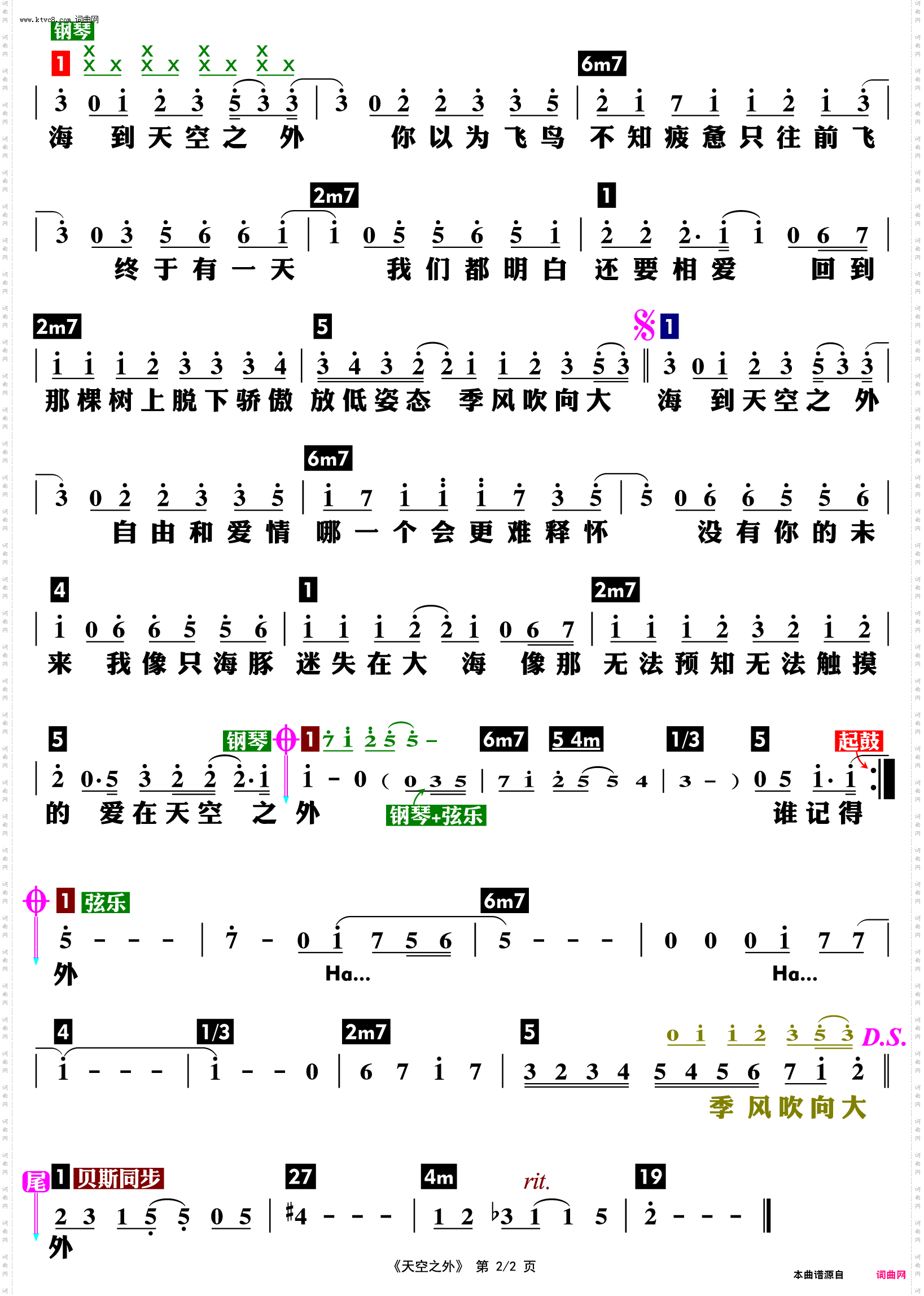 天空之外_功能谱