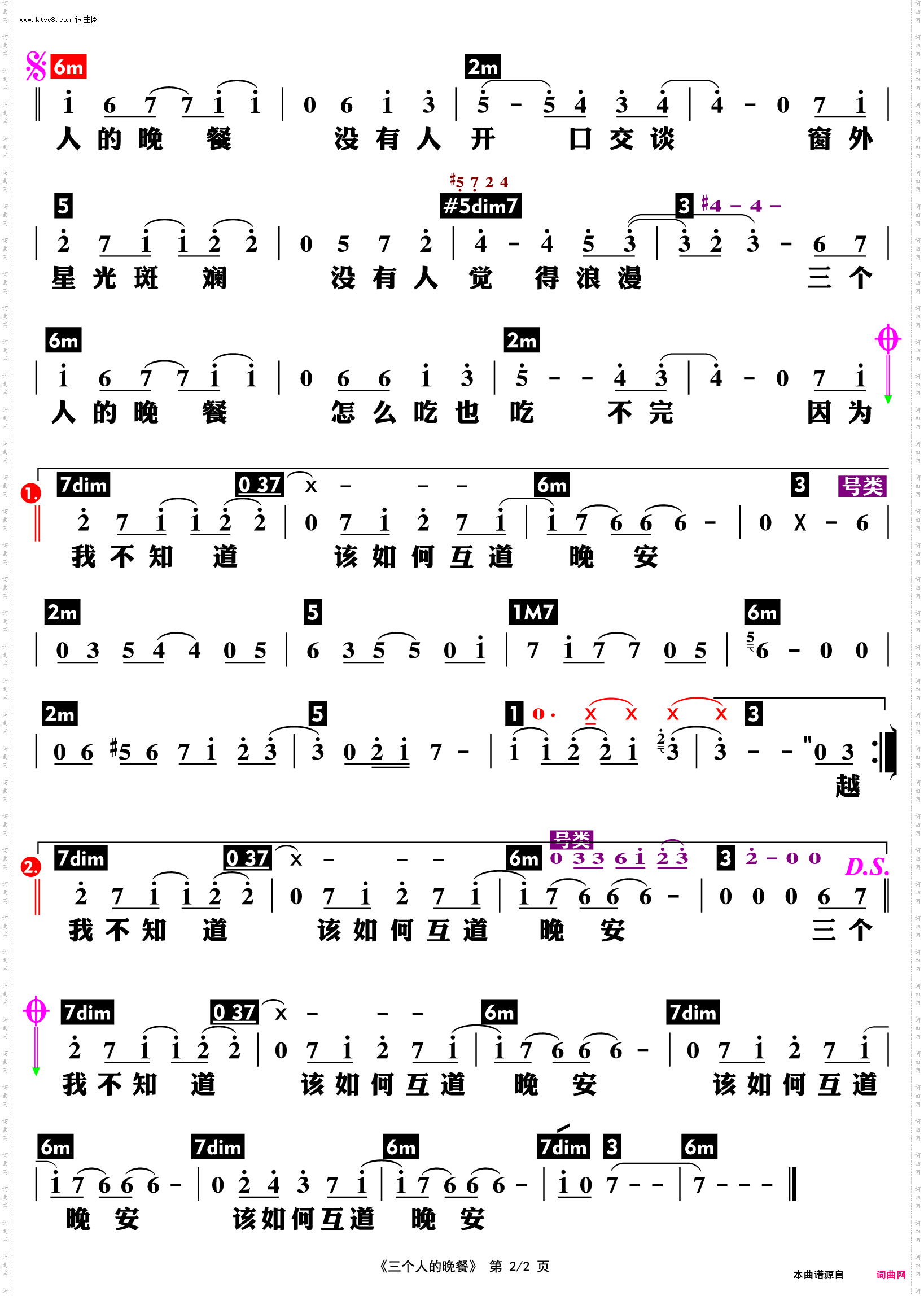 三个人的晚餐_功能谱