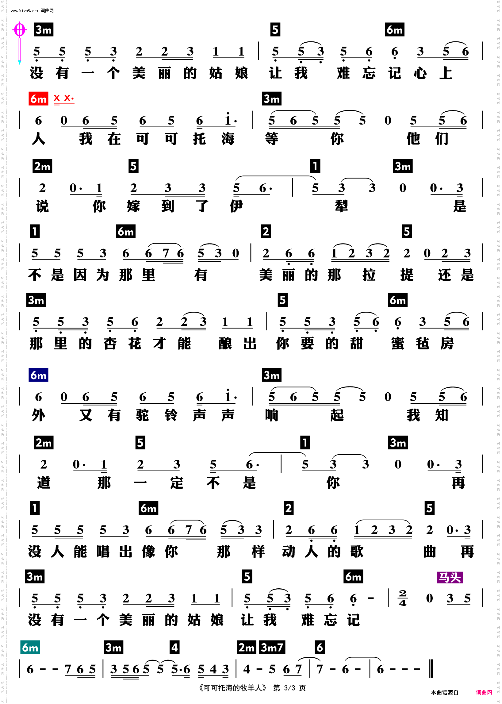 可可托海的牧羊人_功能谱