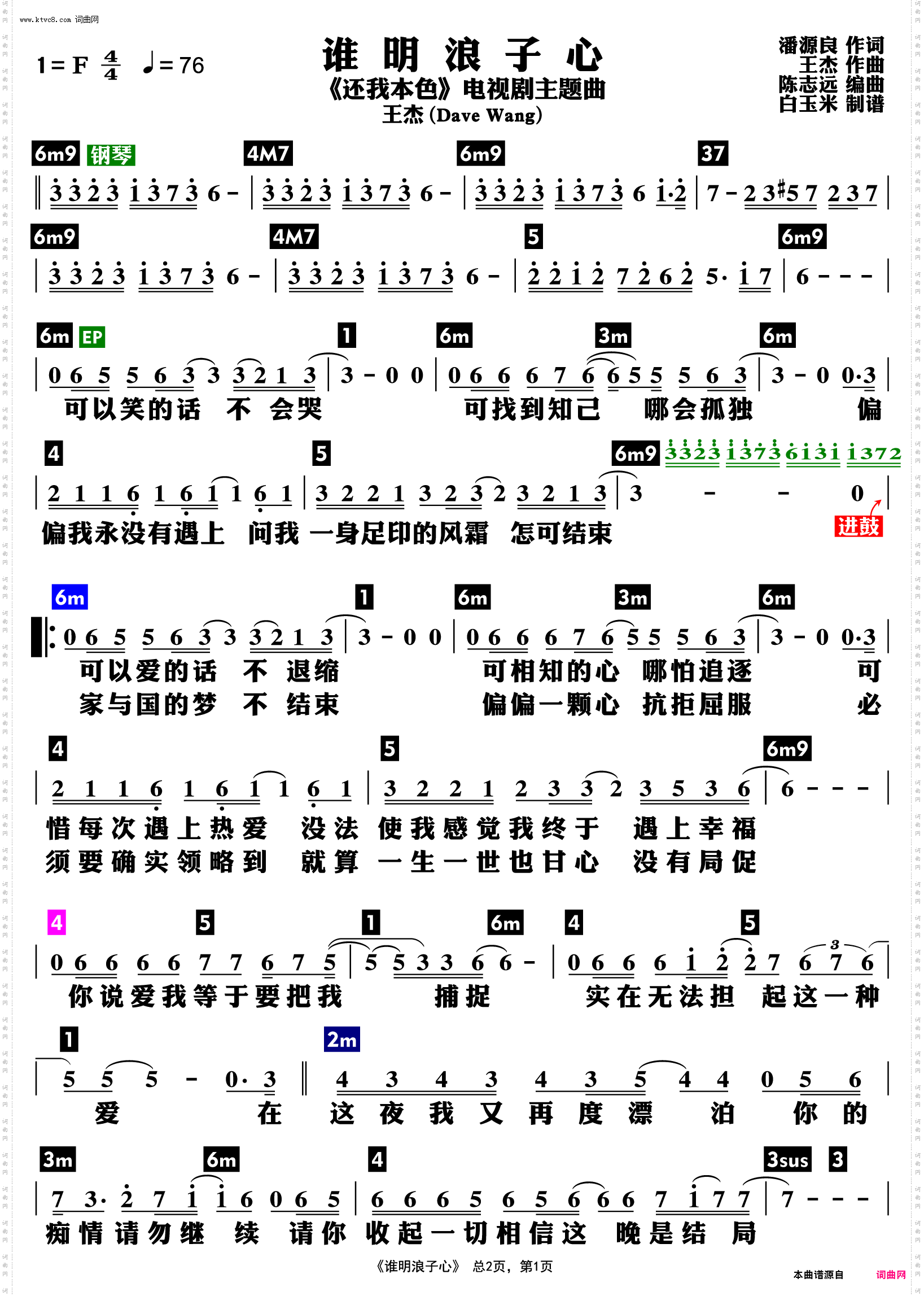 谁明浪子心_功能谱