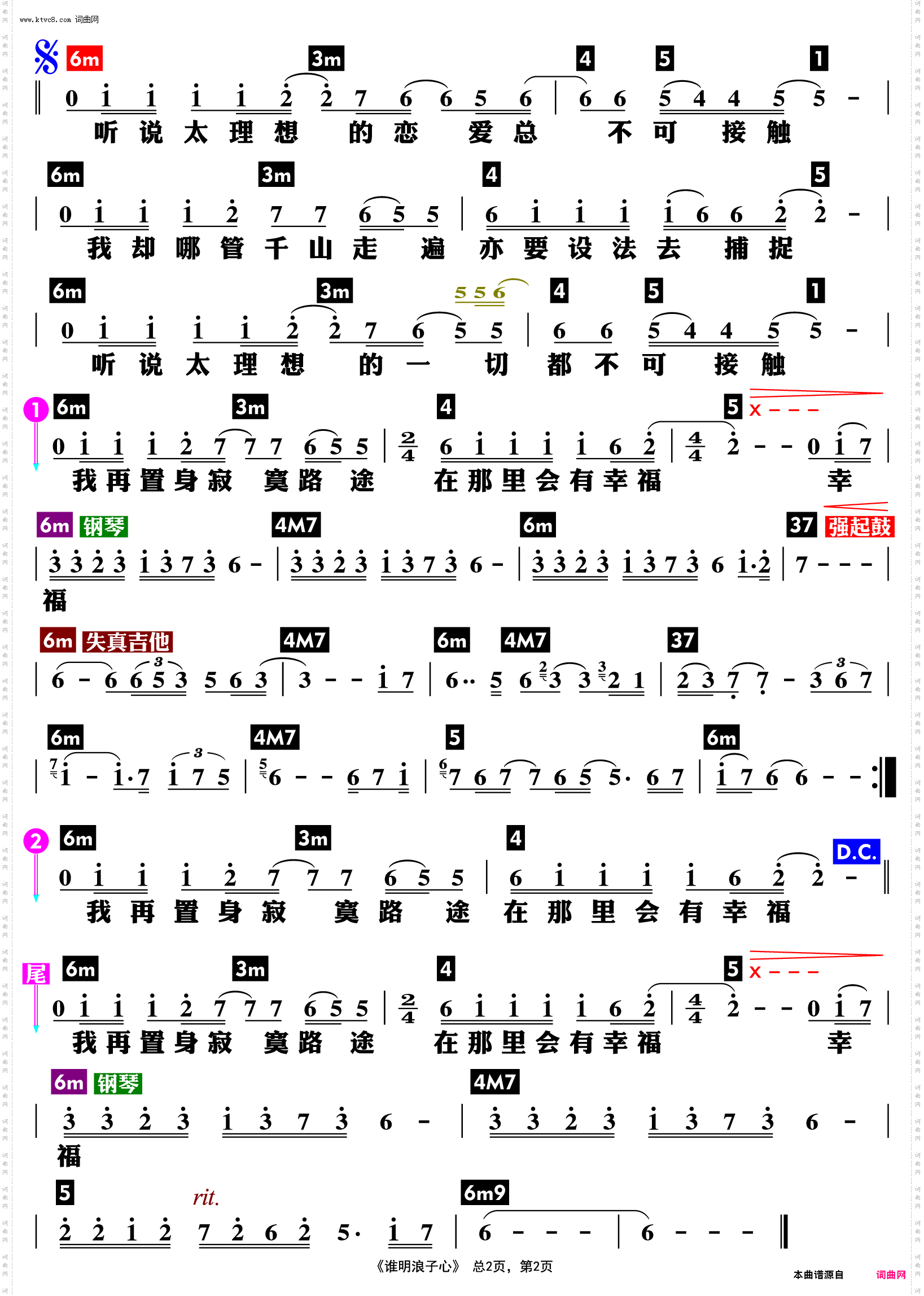 谁明浪子心_功能谱