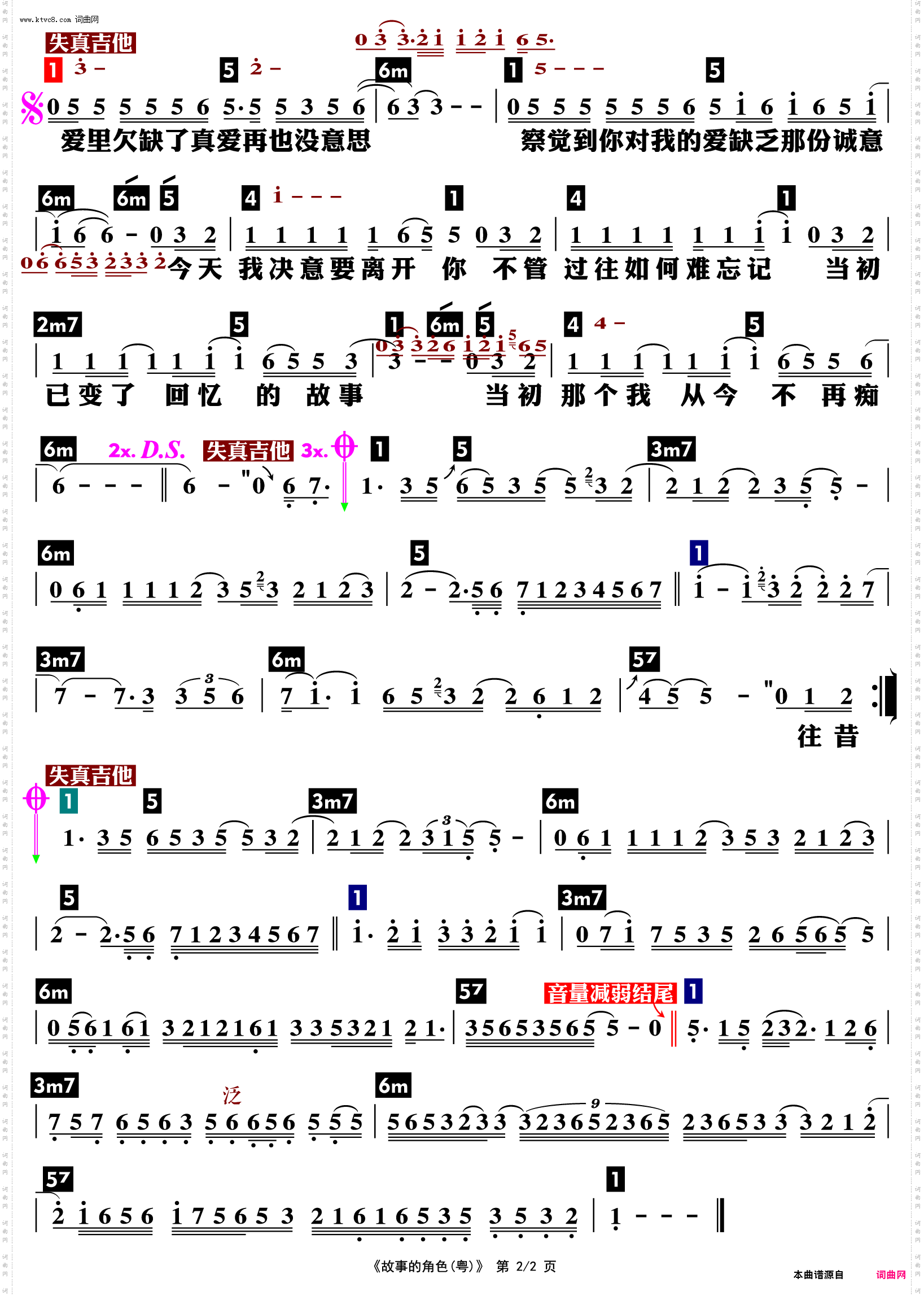 故事的角色_国语粤语版 功能谱