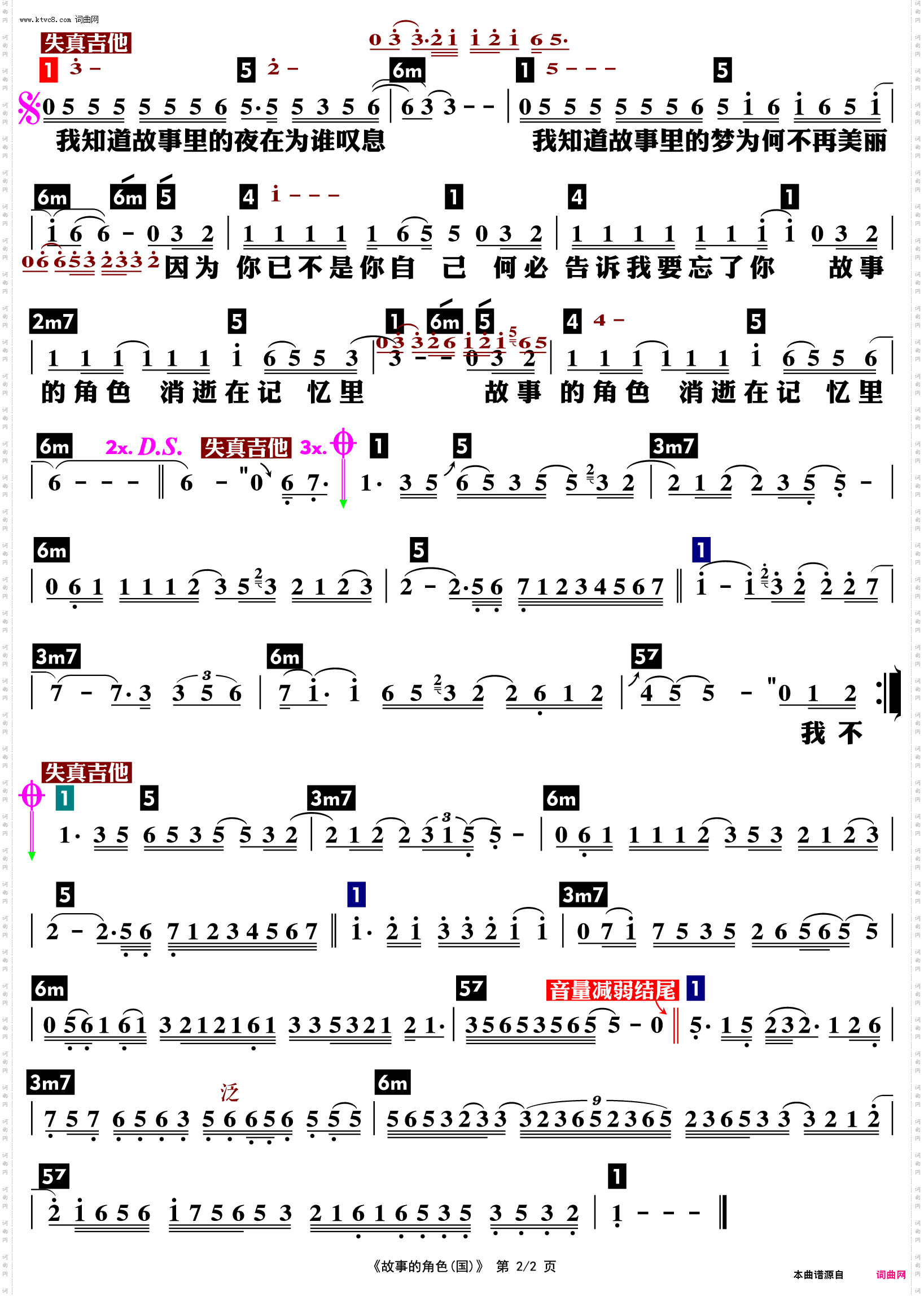 故事的角色_国语粤语版 功能谱