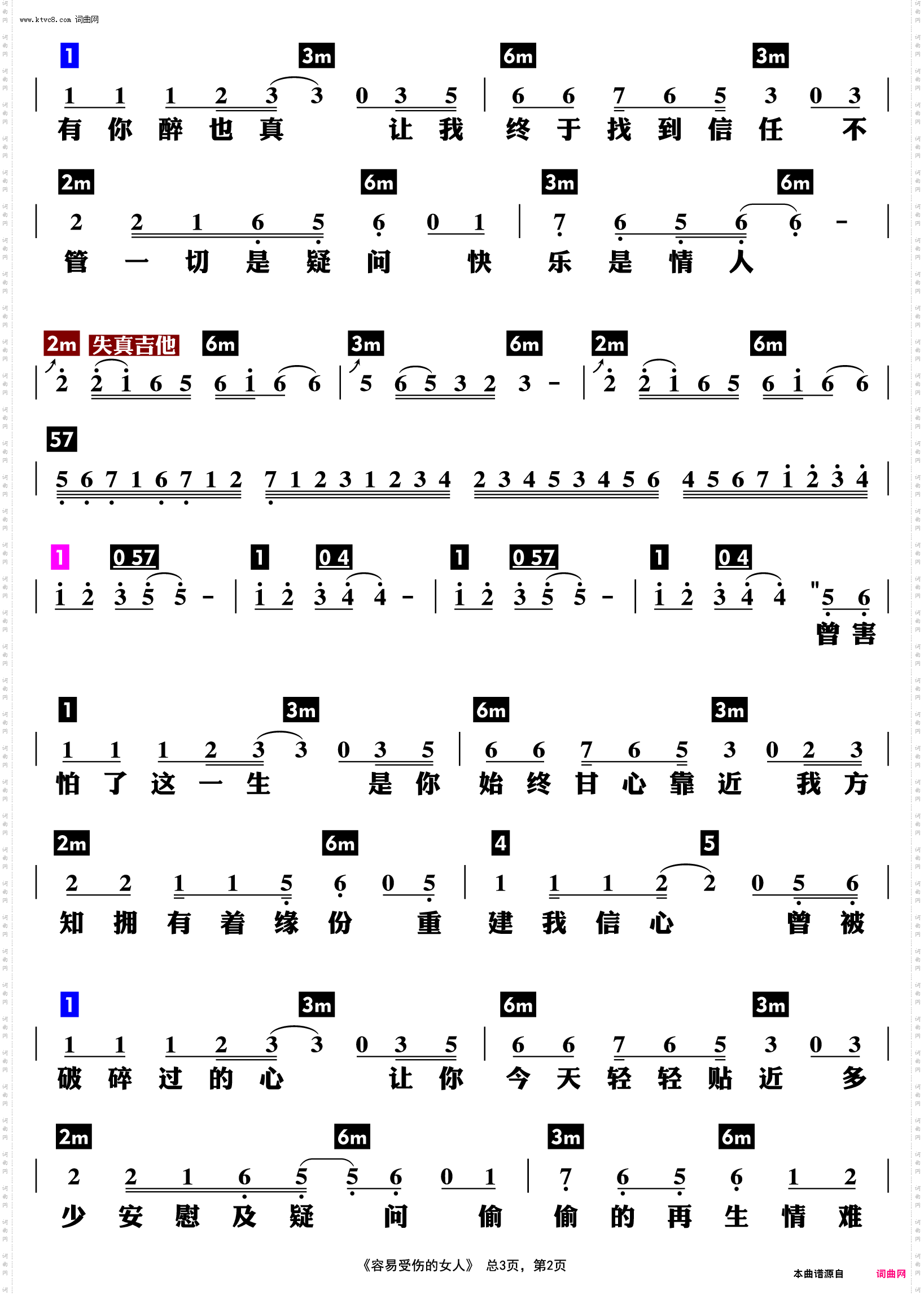 容易受伤的女人_功能谱