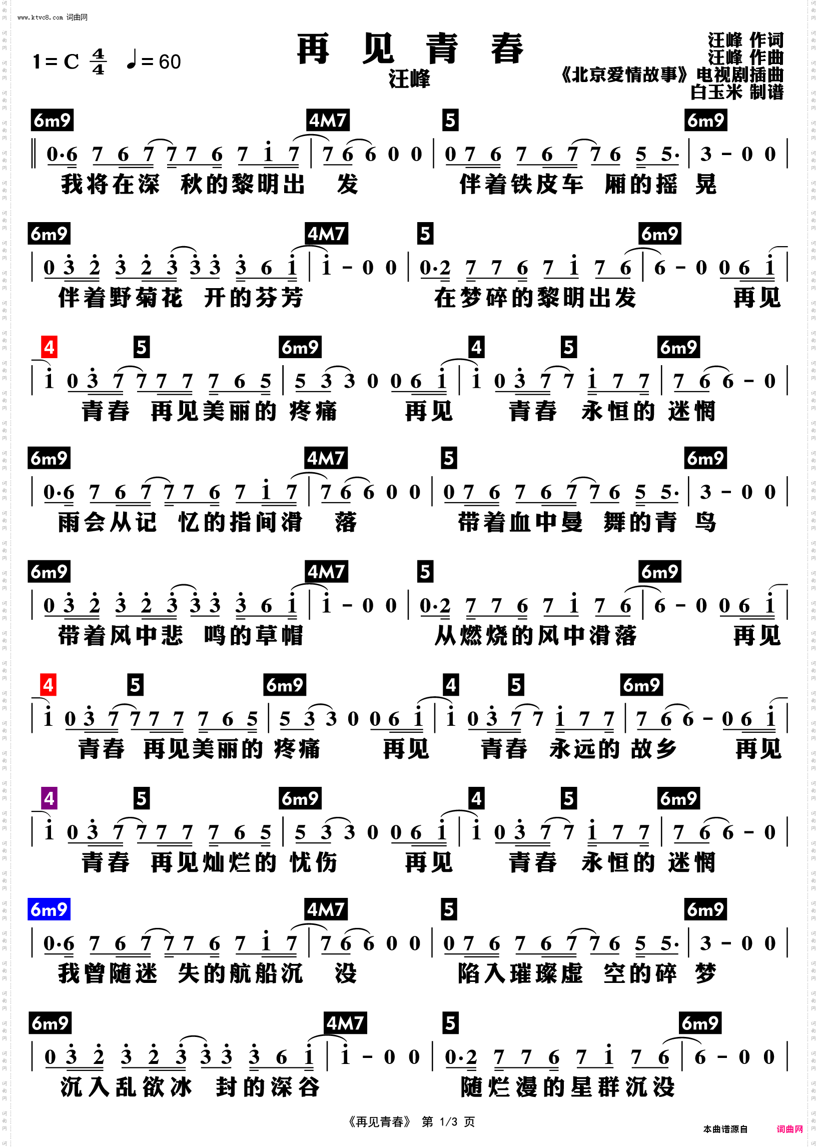 再见青春_功能谱