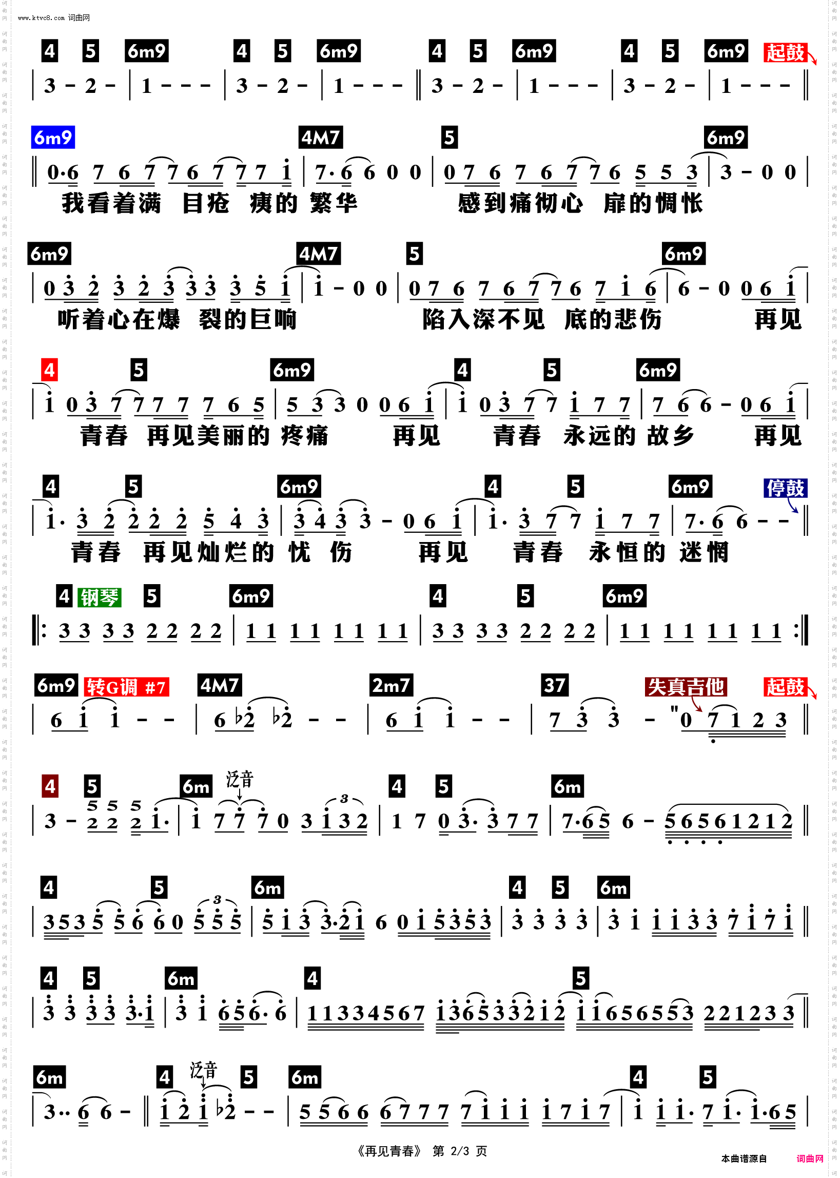 再见青春_功能谱
