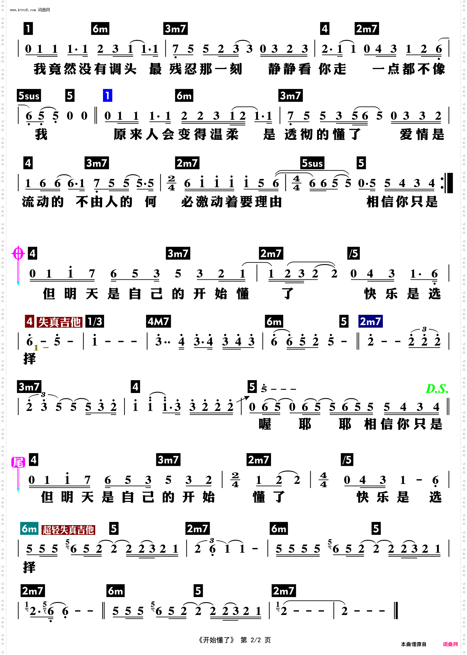 开始懂了_功能谱