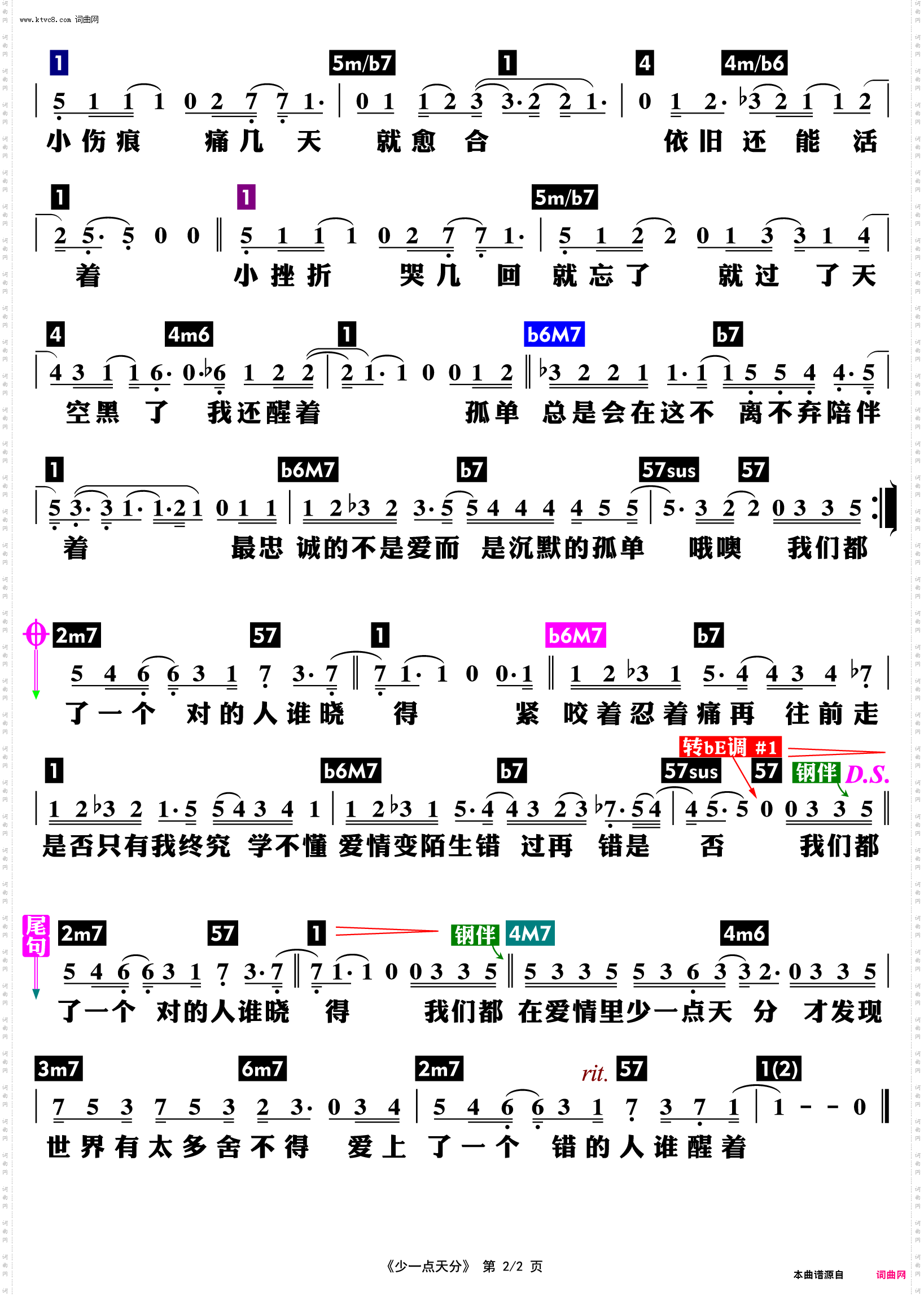 少一点天分_功能谱