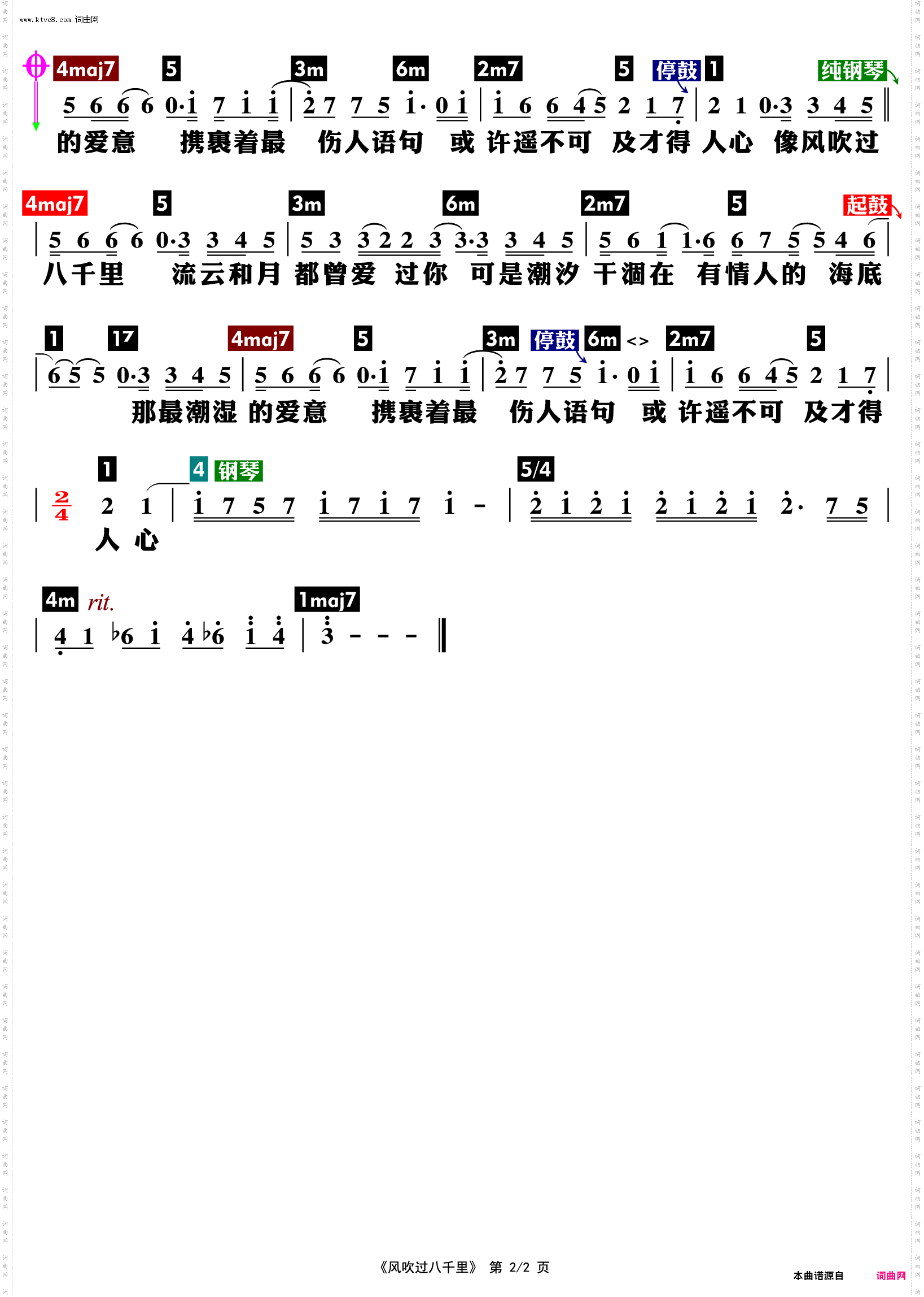 风吹过八千里_功能谱