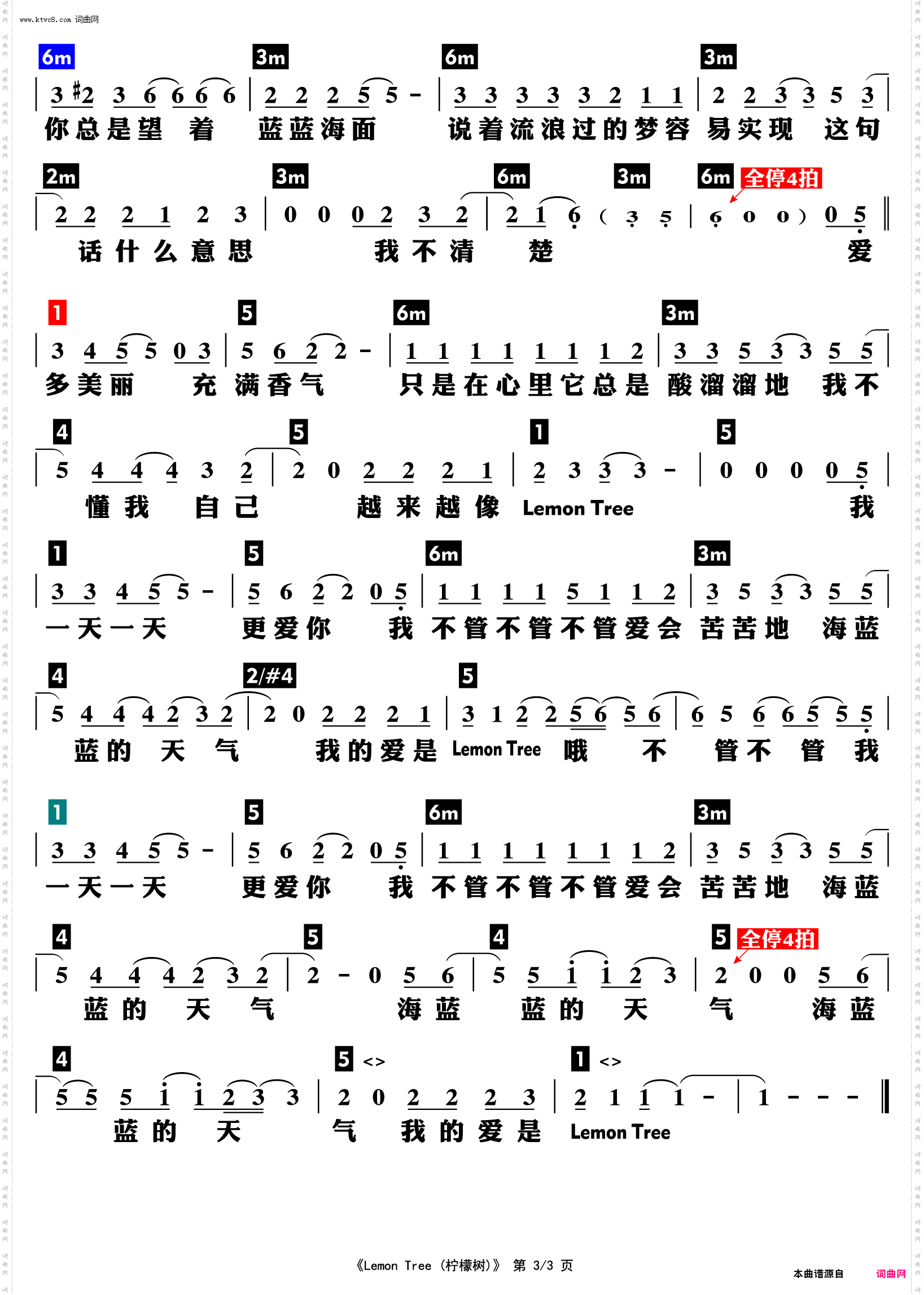 Lemon Tree 柠檬树_功能谱
