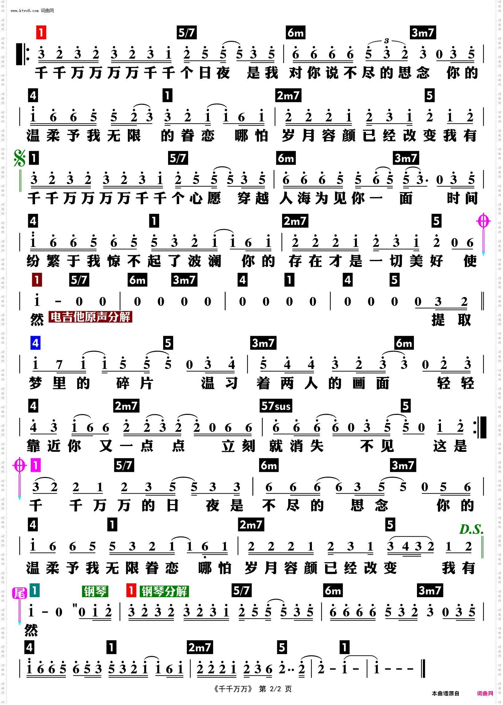千千万万_功能谱