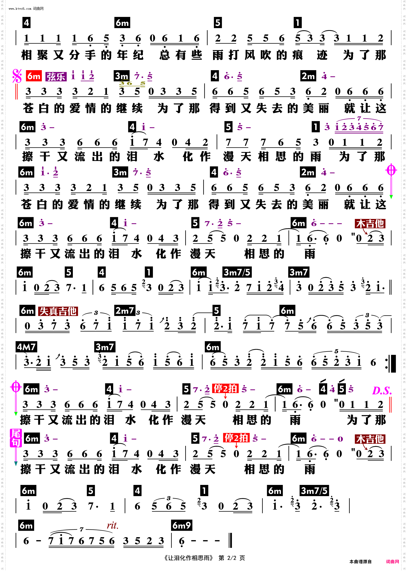 让泪化作相思雨_功能谱