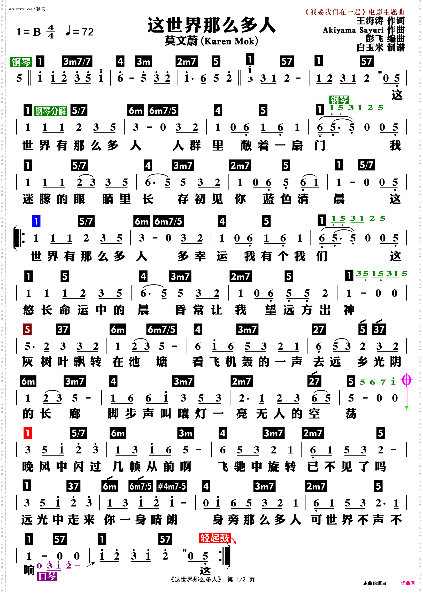 这世界那么多人_功能谱