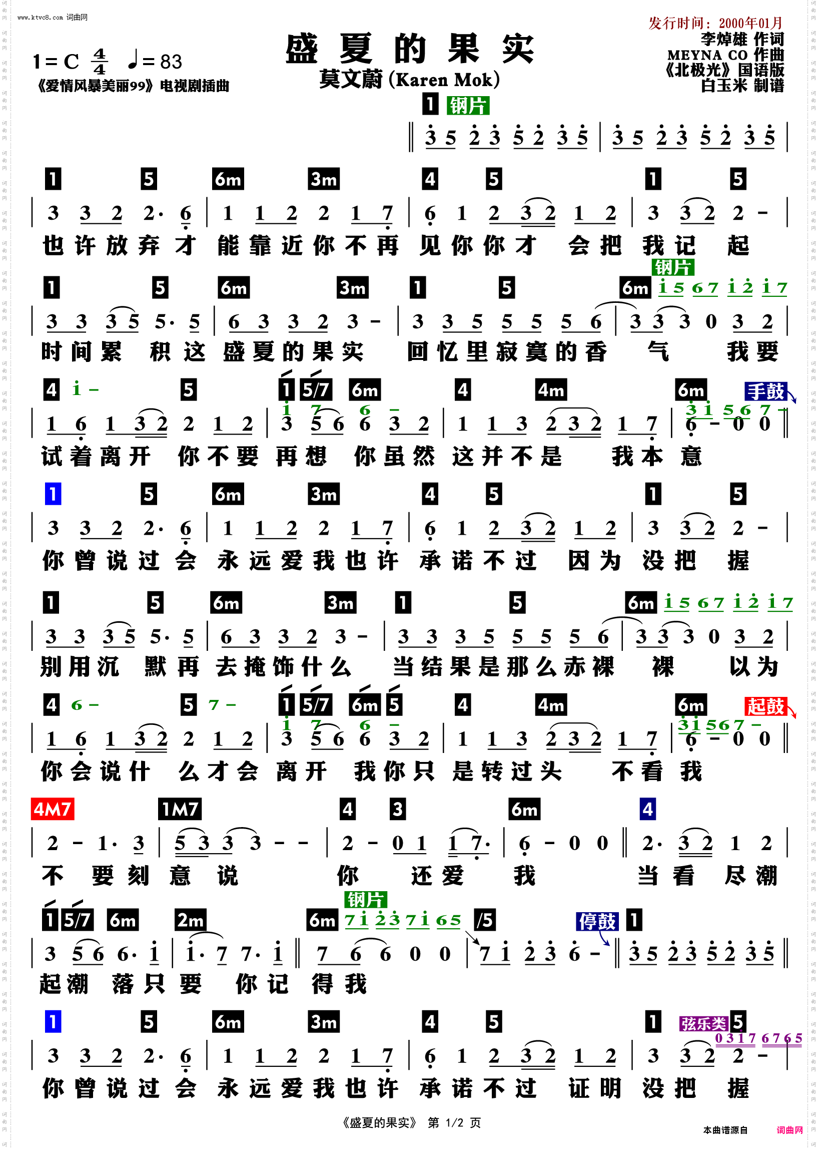 盛夏的果实_功能谱