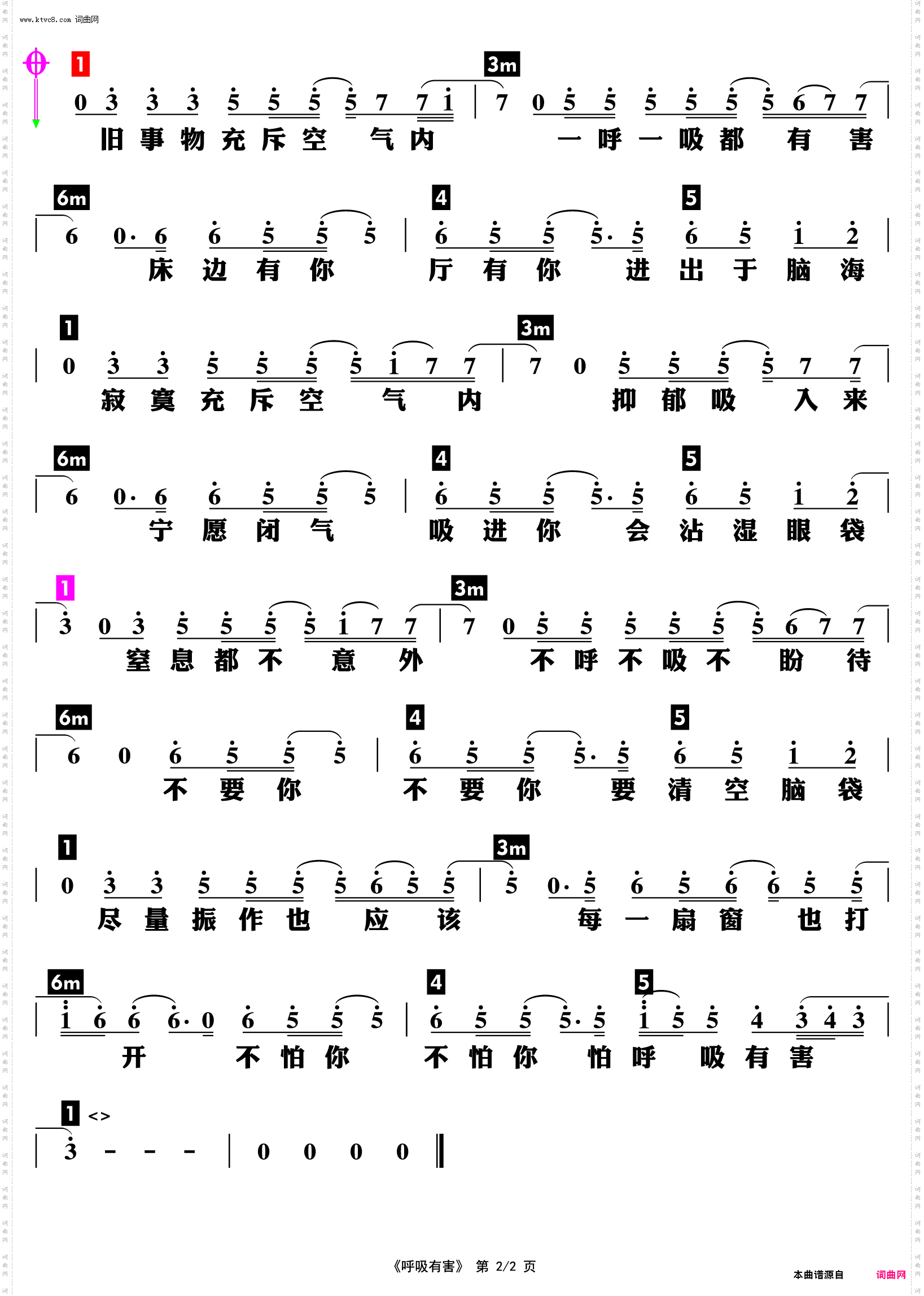 呼吸有害_功能谱