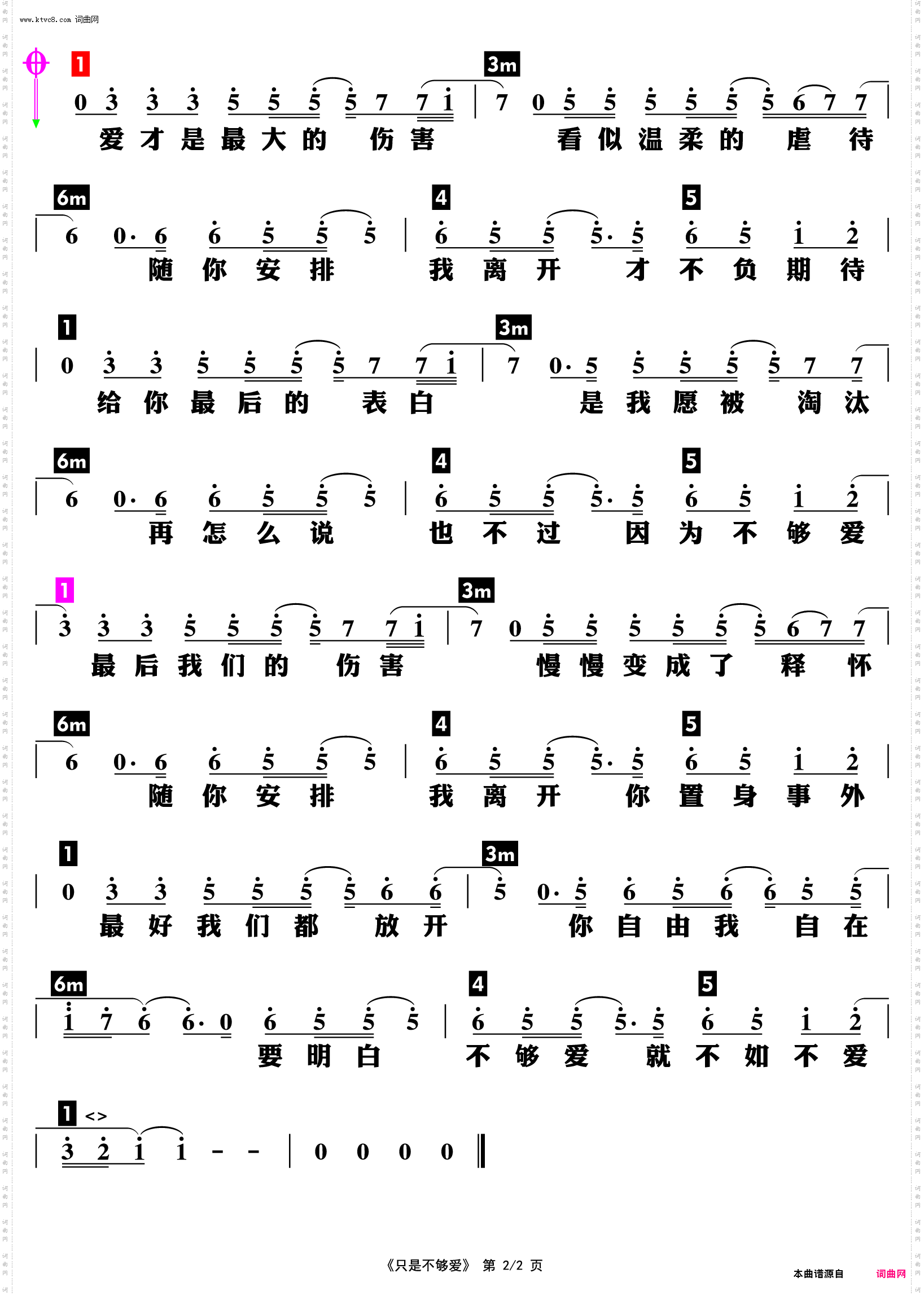 呼吸有害，只是不够爱_功能谱