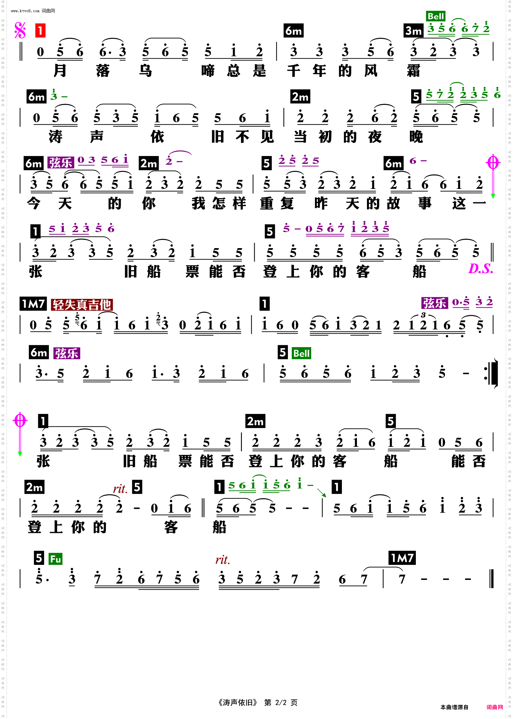 涛声依旧_功能谱